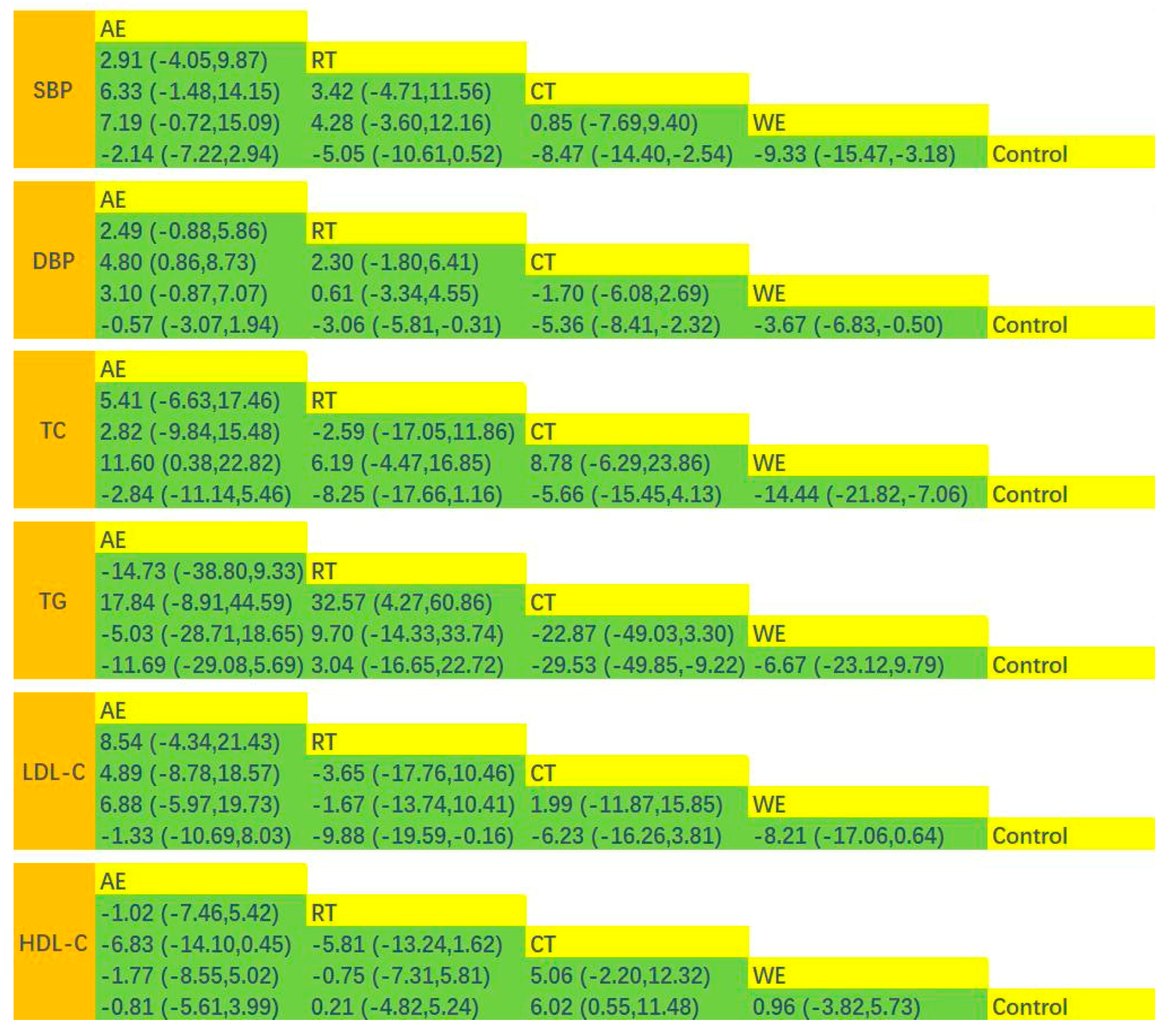 Ijerph 19 12074 g003