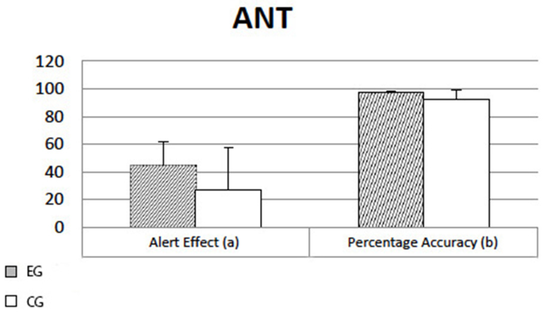Ijerph 19 12081 g001
