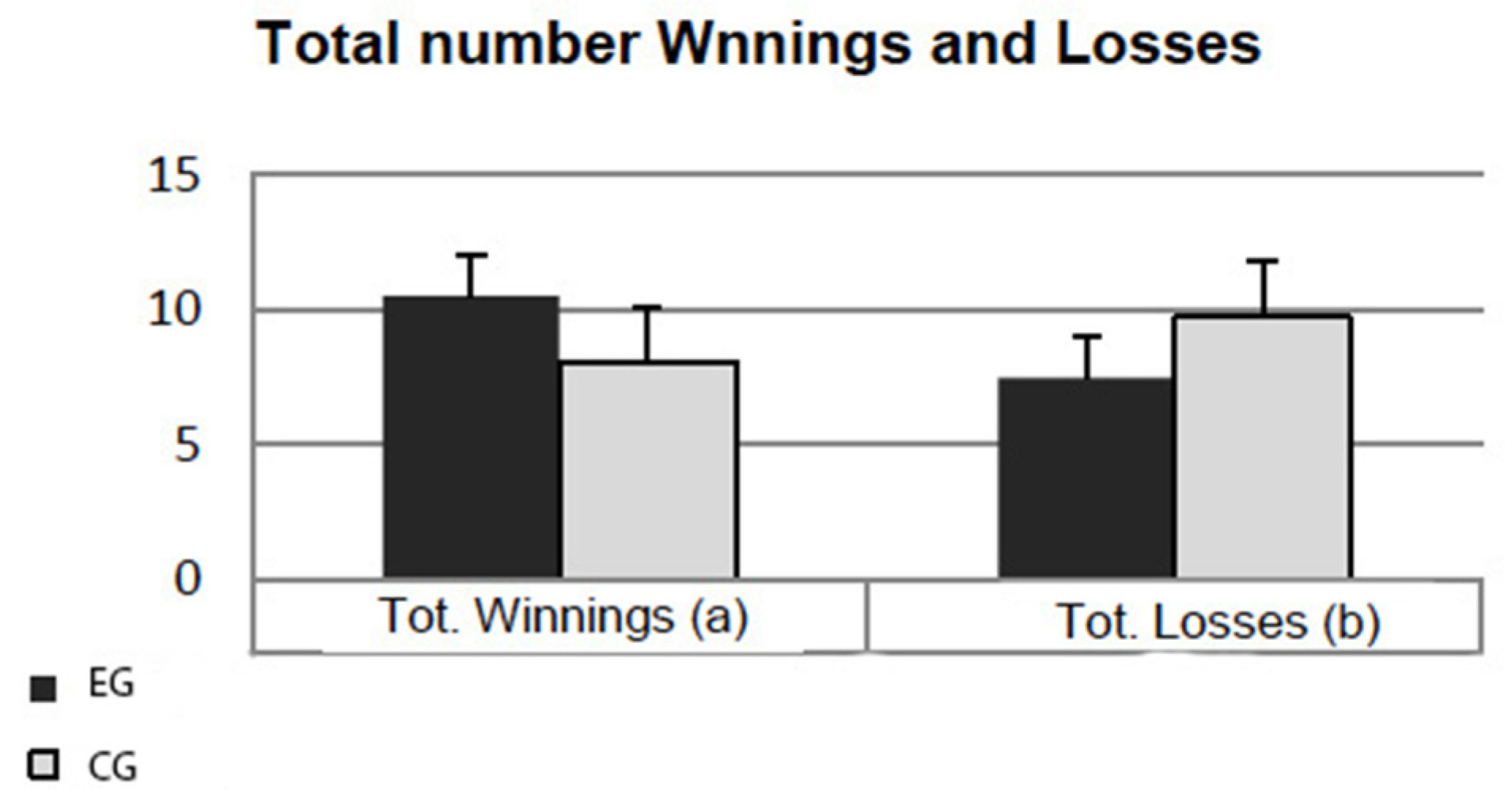 Ijerph 19 12081 g003