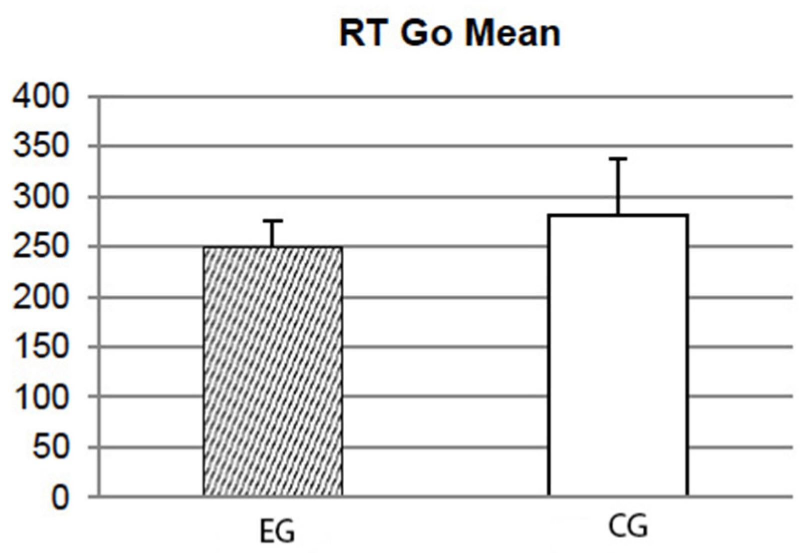 Ijerph 19 12081 g004