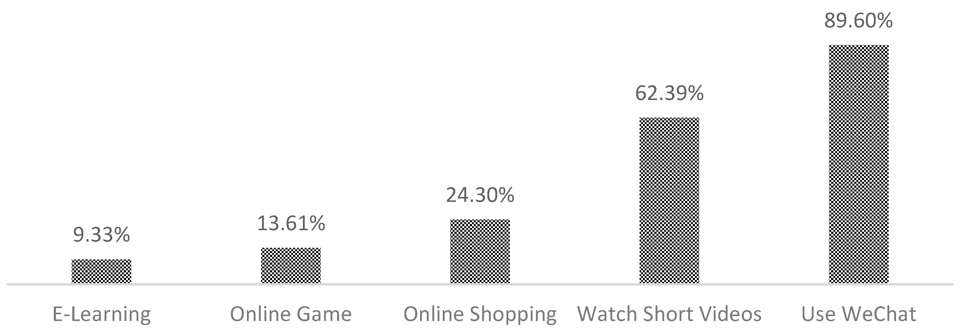 Ijerph 19 12087 g002