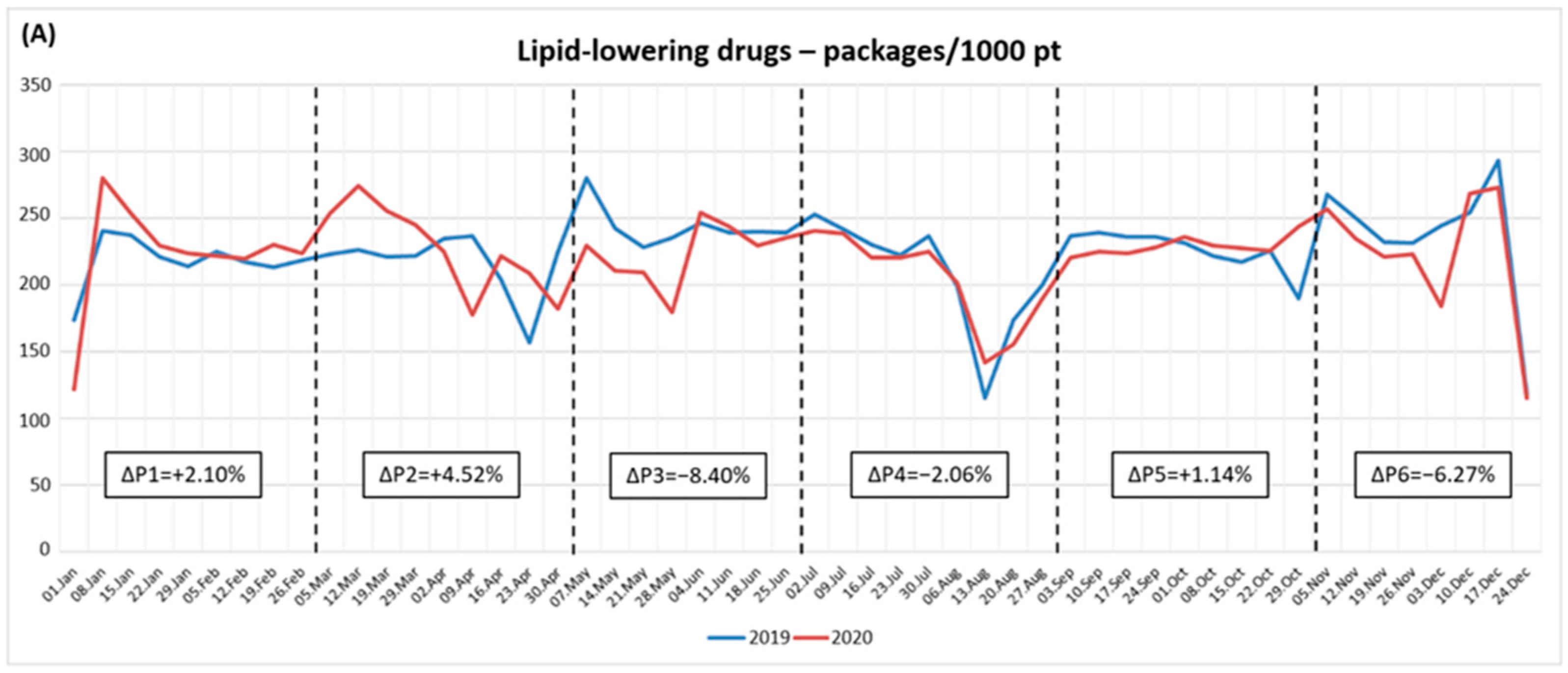 Ijerph 19 12101 g001a