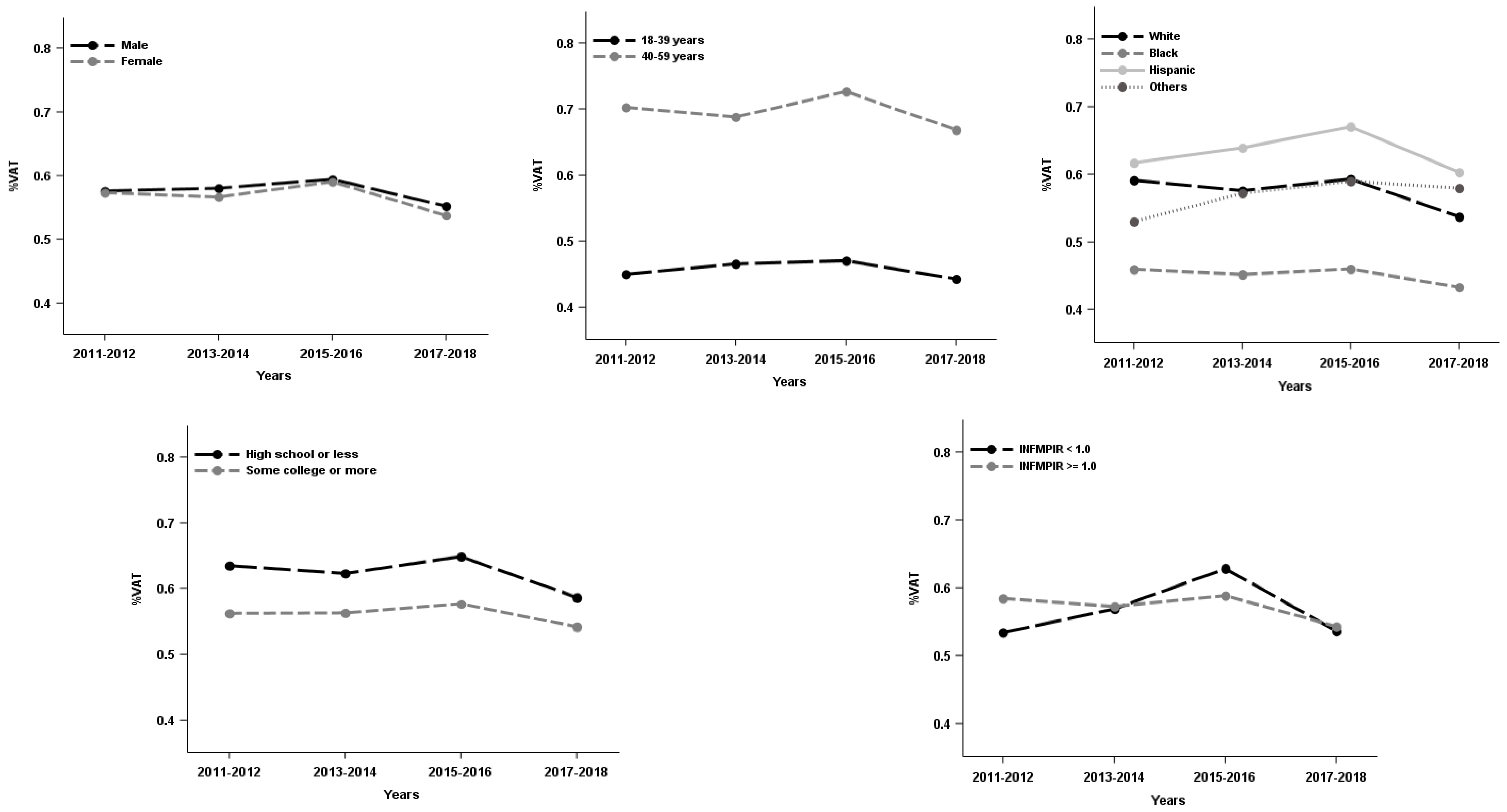 Ijerph 19 12103 g001