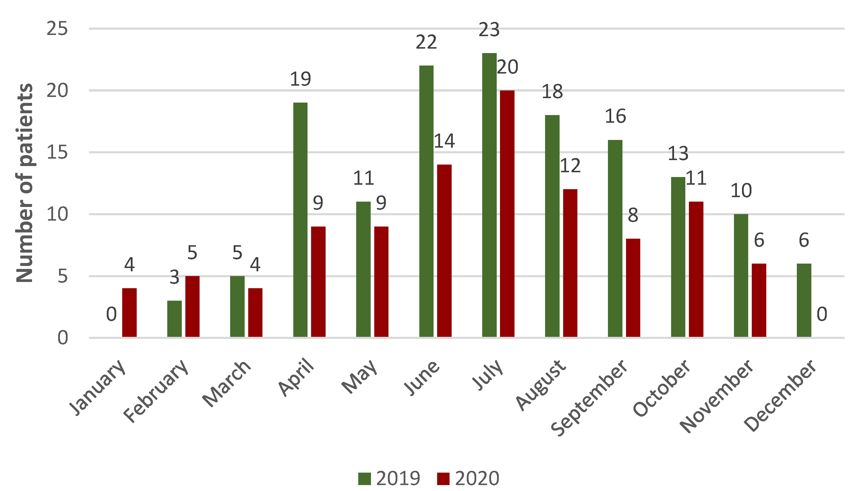 Ijerph 19 12112 g001