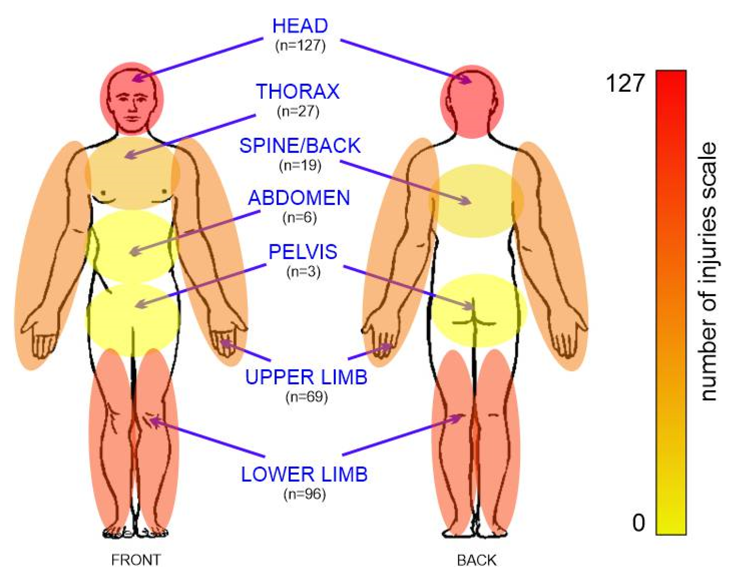 Ijerph 19 12112 g002