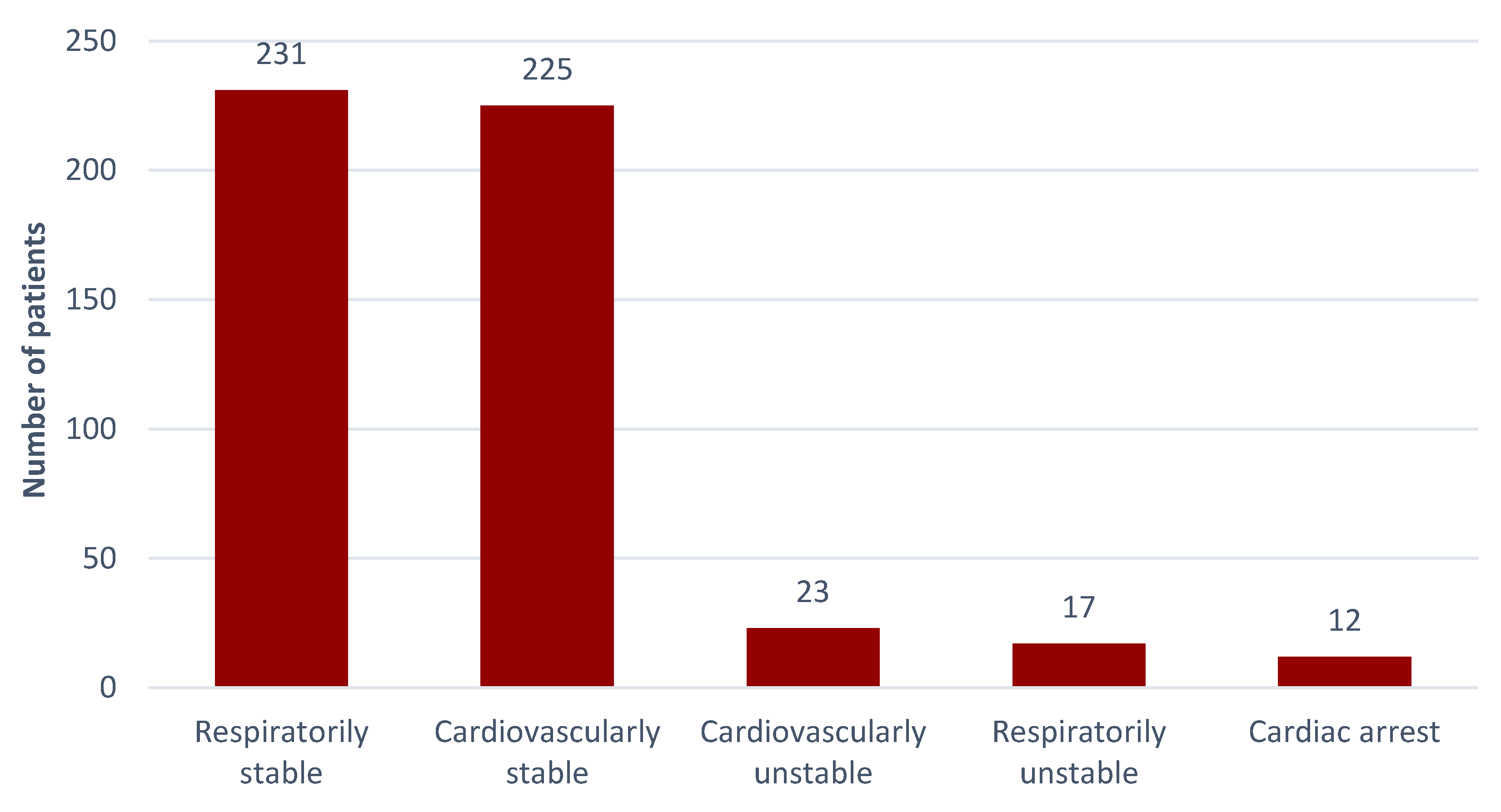 Ijerph 19 12112 g004