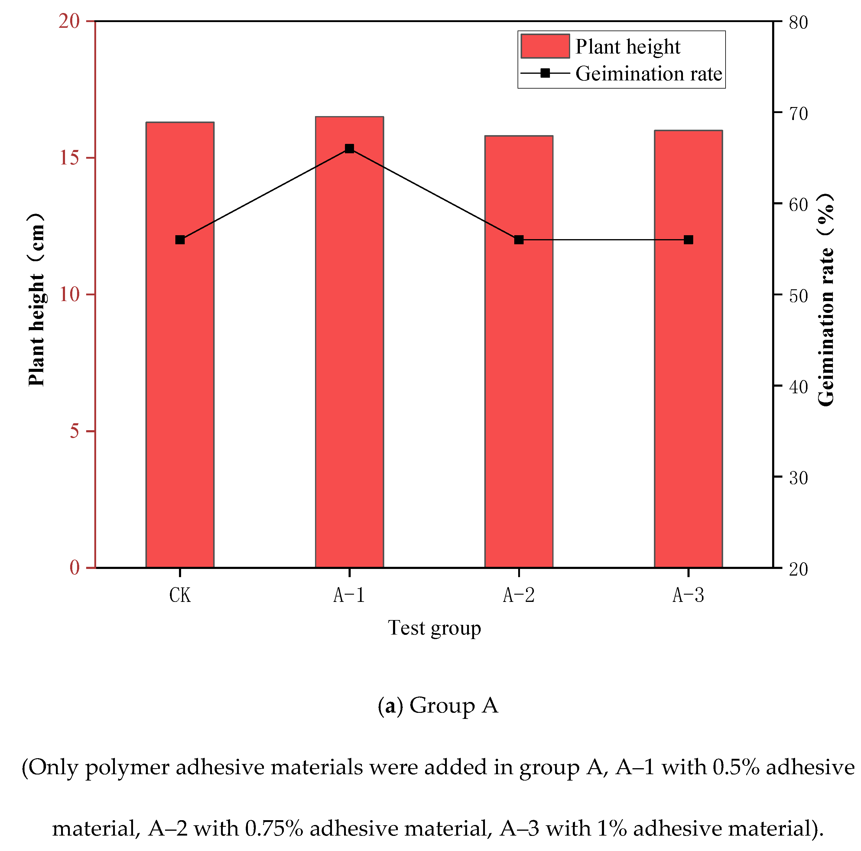 Ijerph 19 12121 g004a