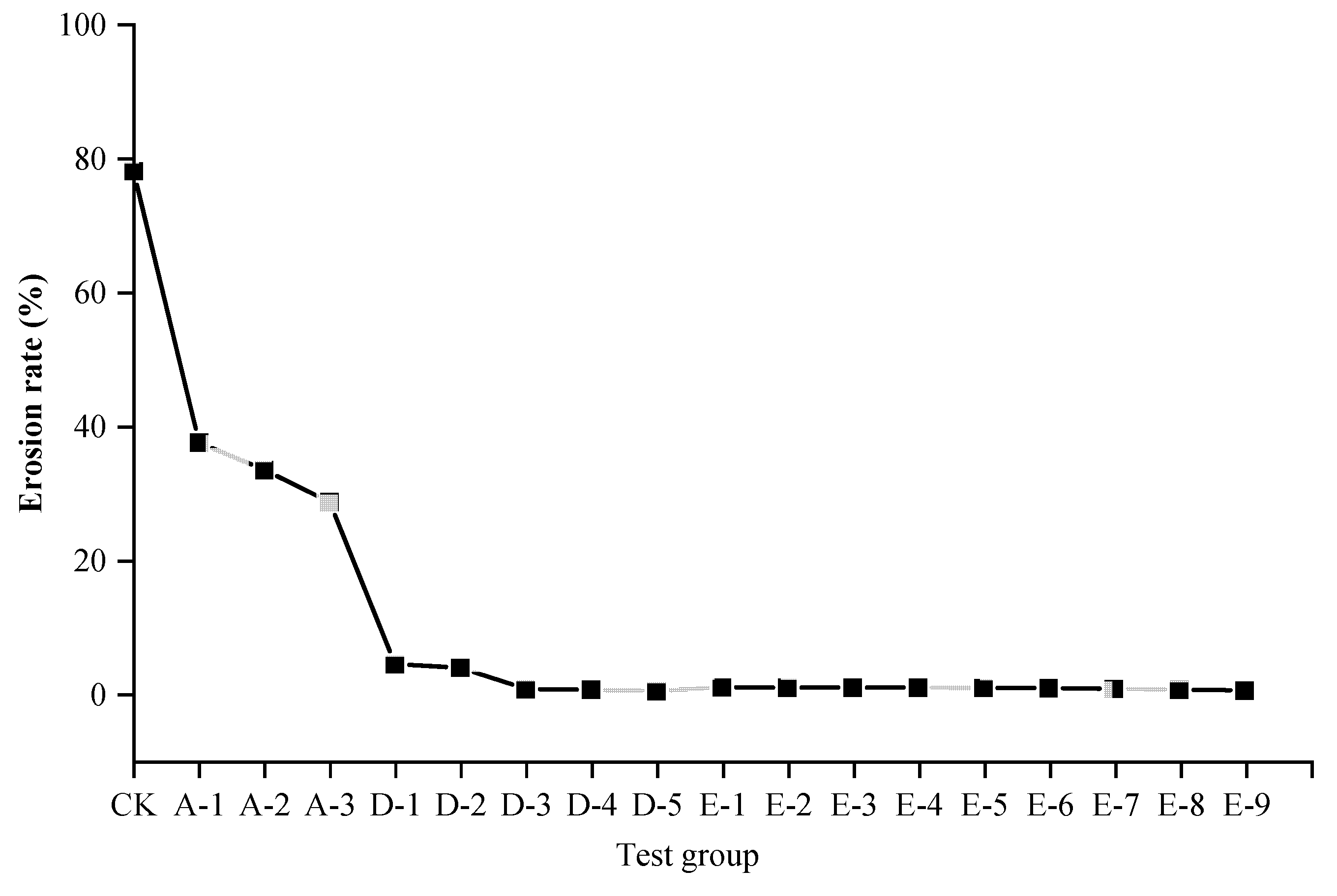 Ijerph 19 12121 g007