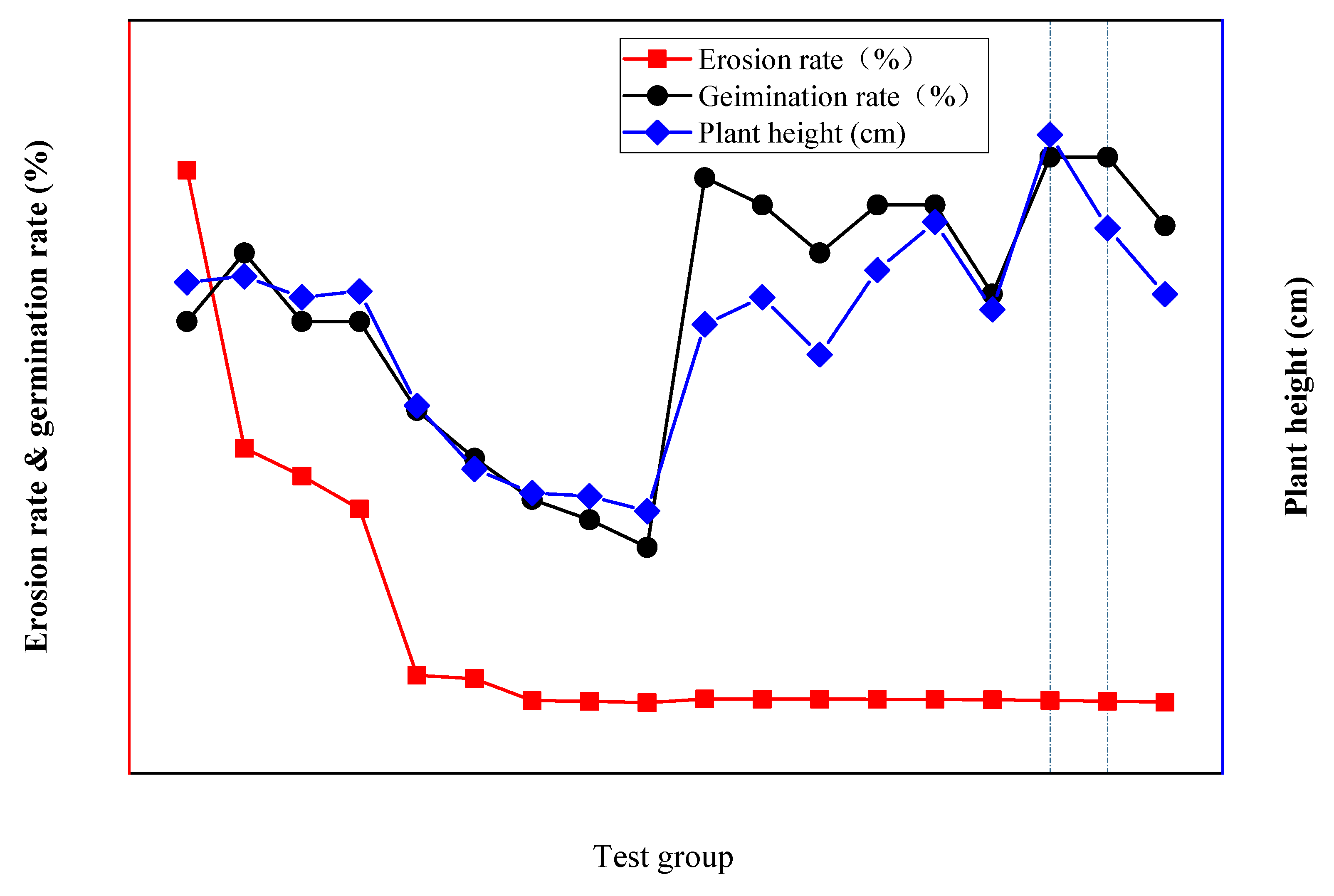Ijerph 19 12121 g012