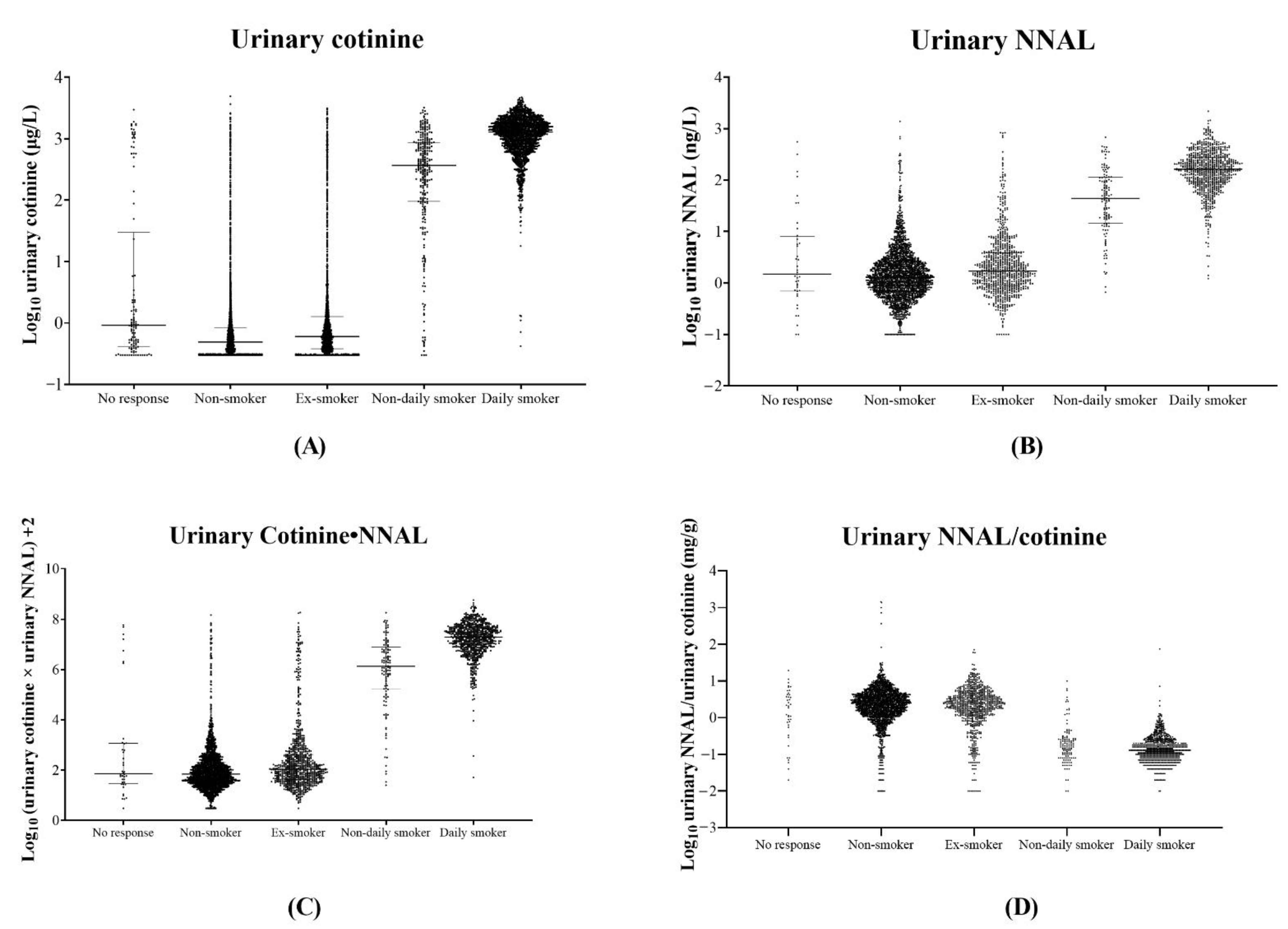 Ijerph 19 12147 g004
