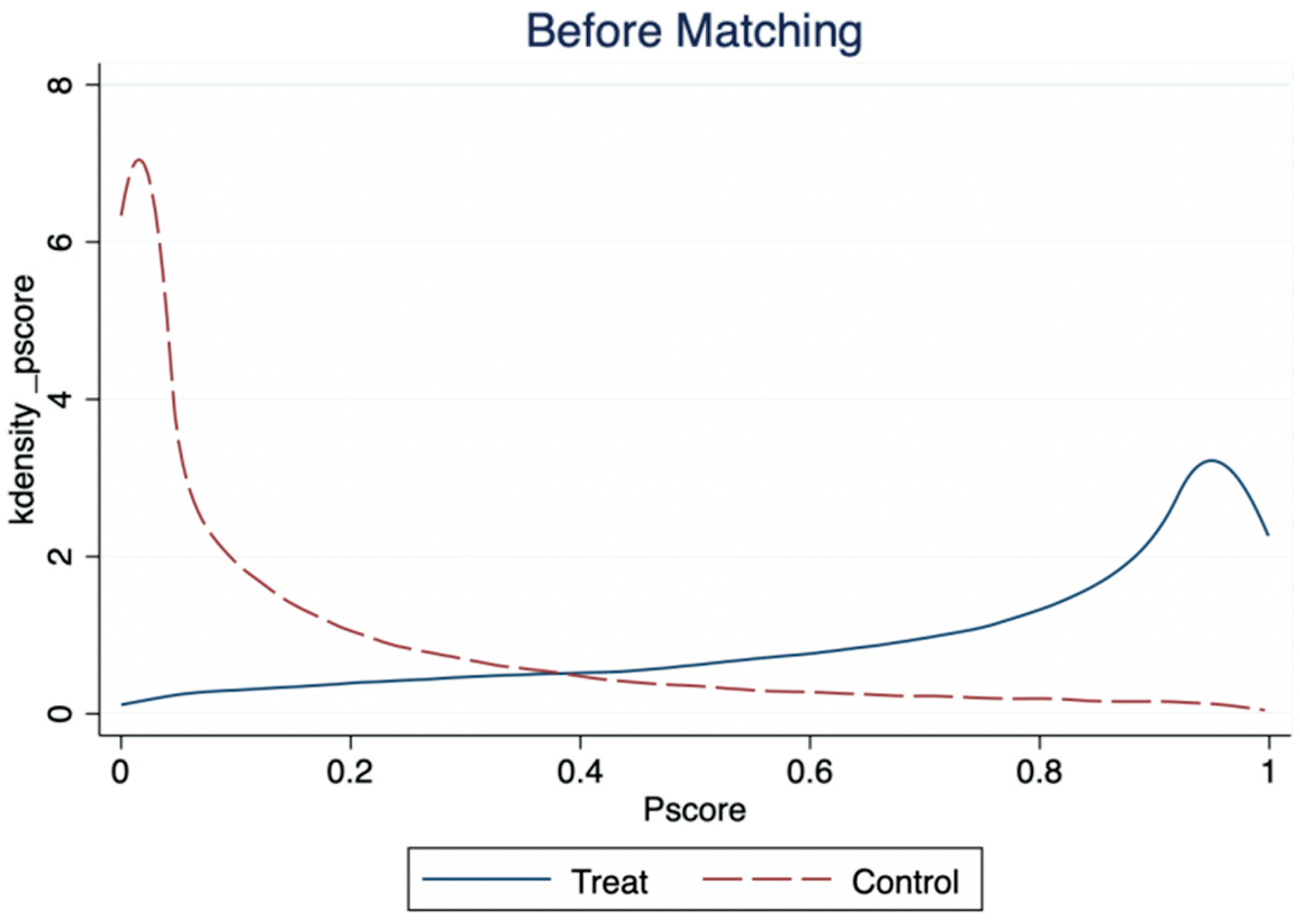 Ijerph 19 12157 g004a