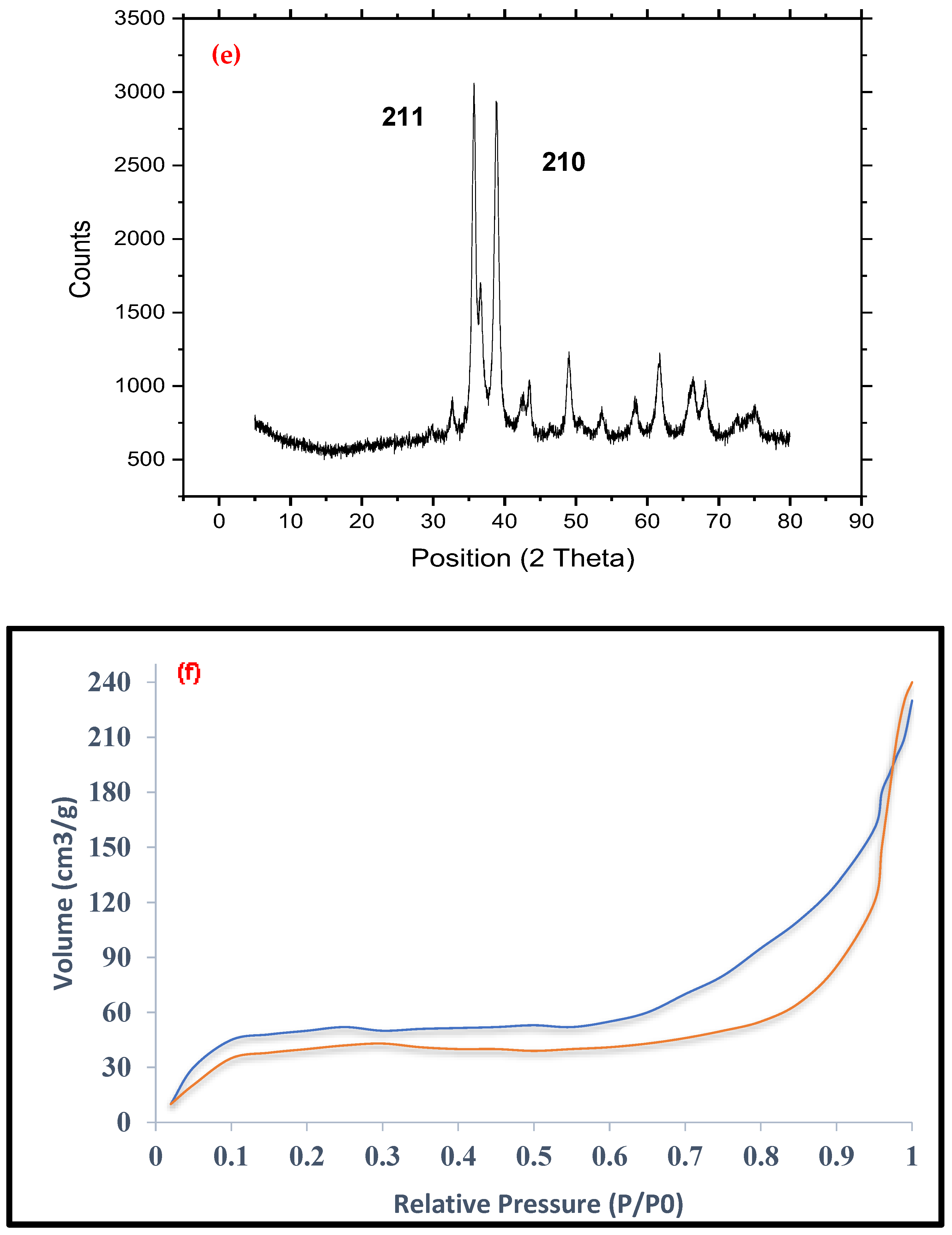 Ijerph 19 12199 g001c