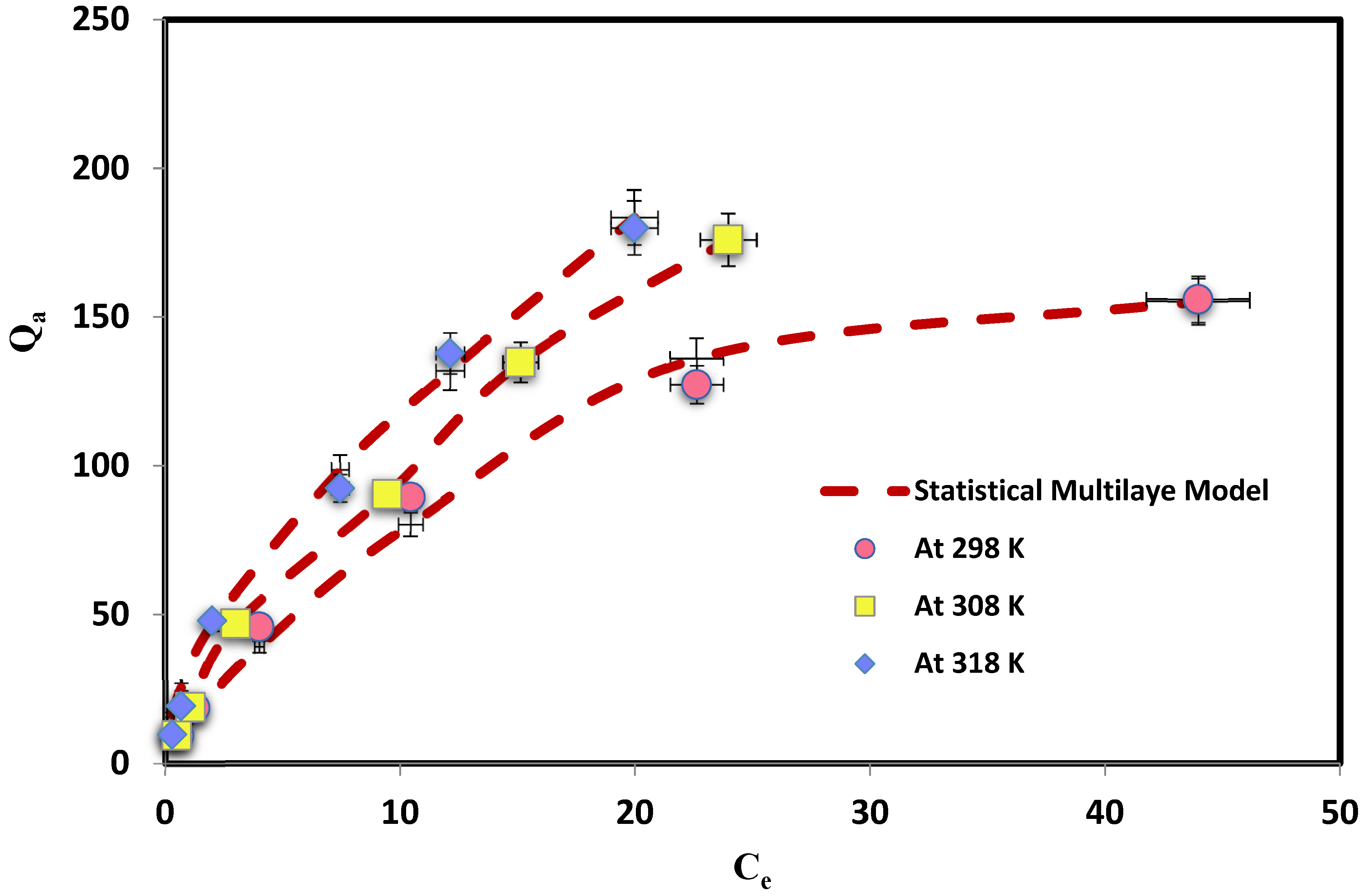 Ijerph 19 12199 g005