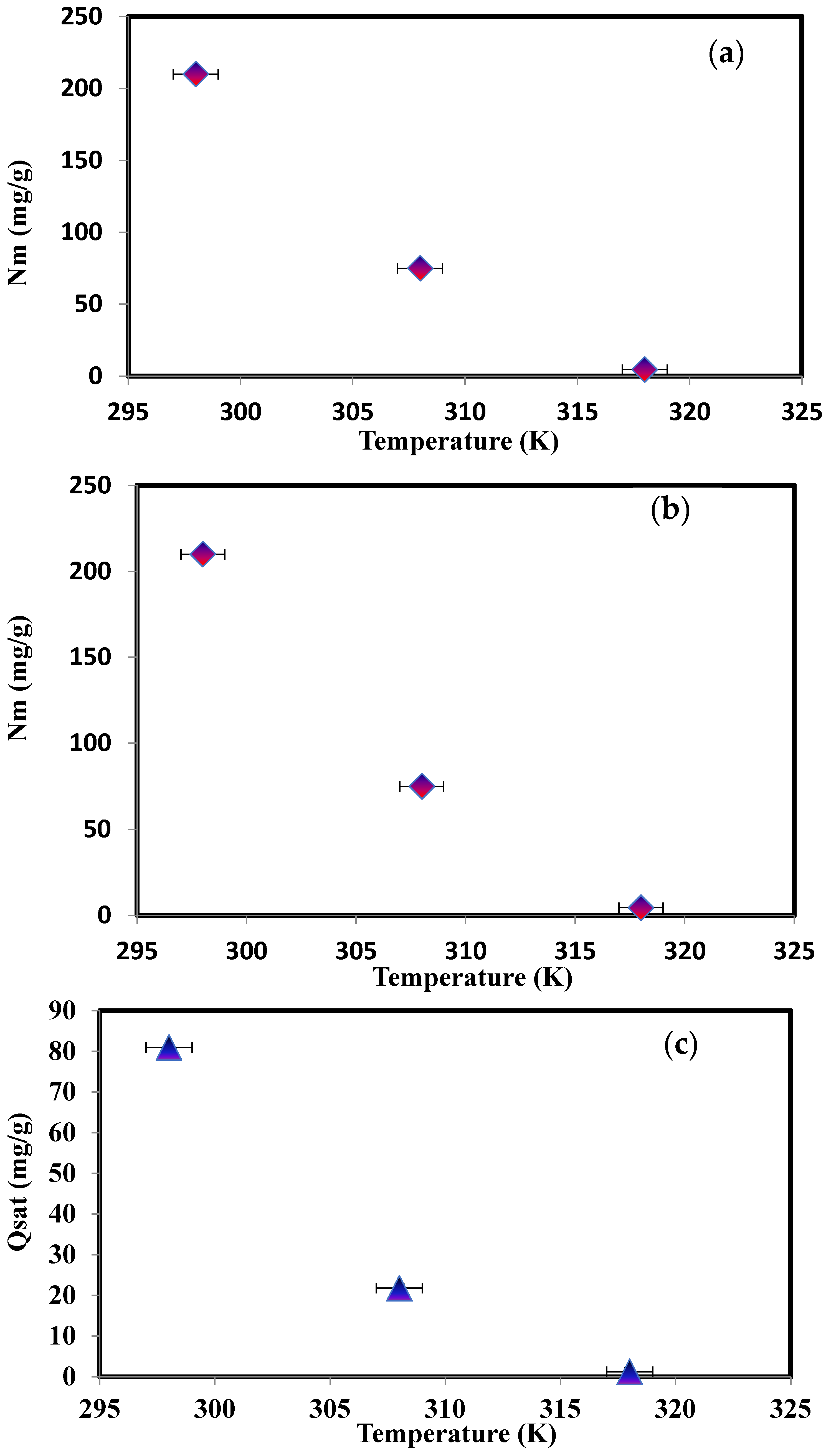 Ijerph 19 12199 g006a