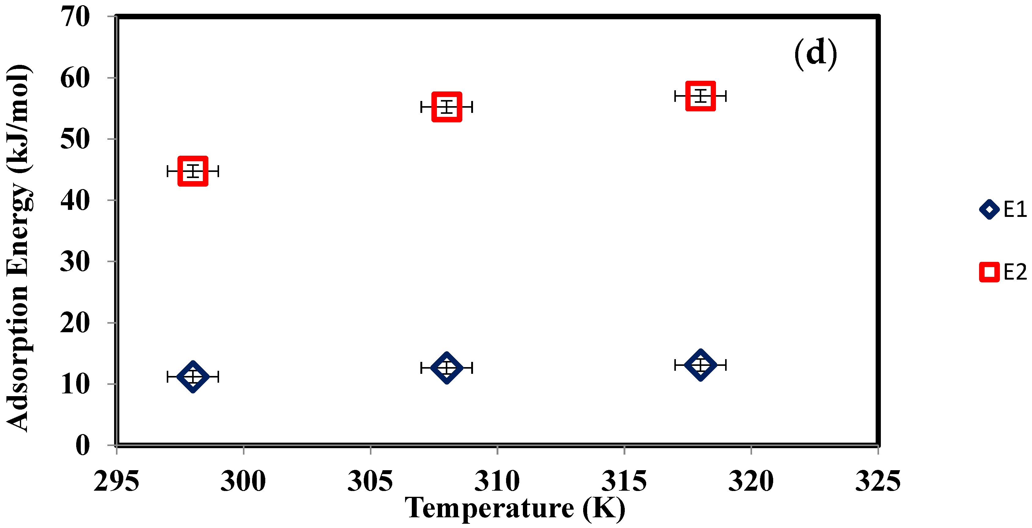 Ijerph 19 12199 g006b