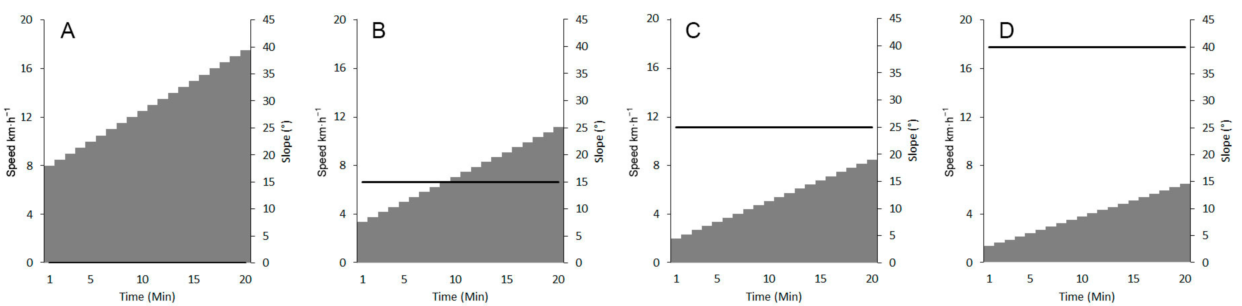 Ijerph 19 12210 g001 Ijerph 19 12210 g001