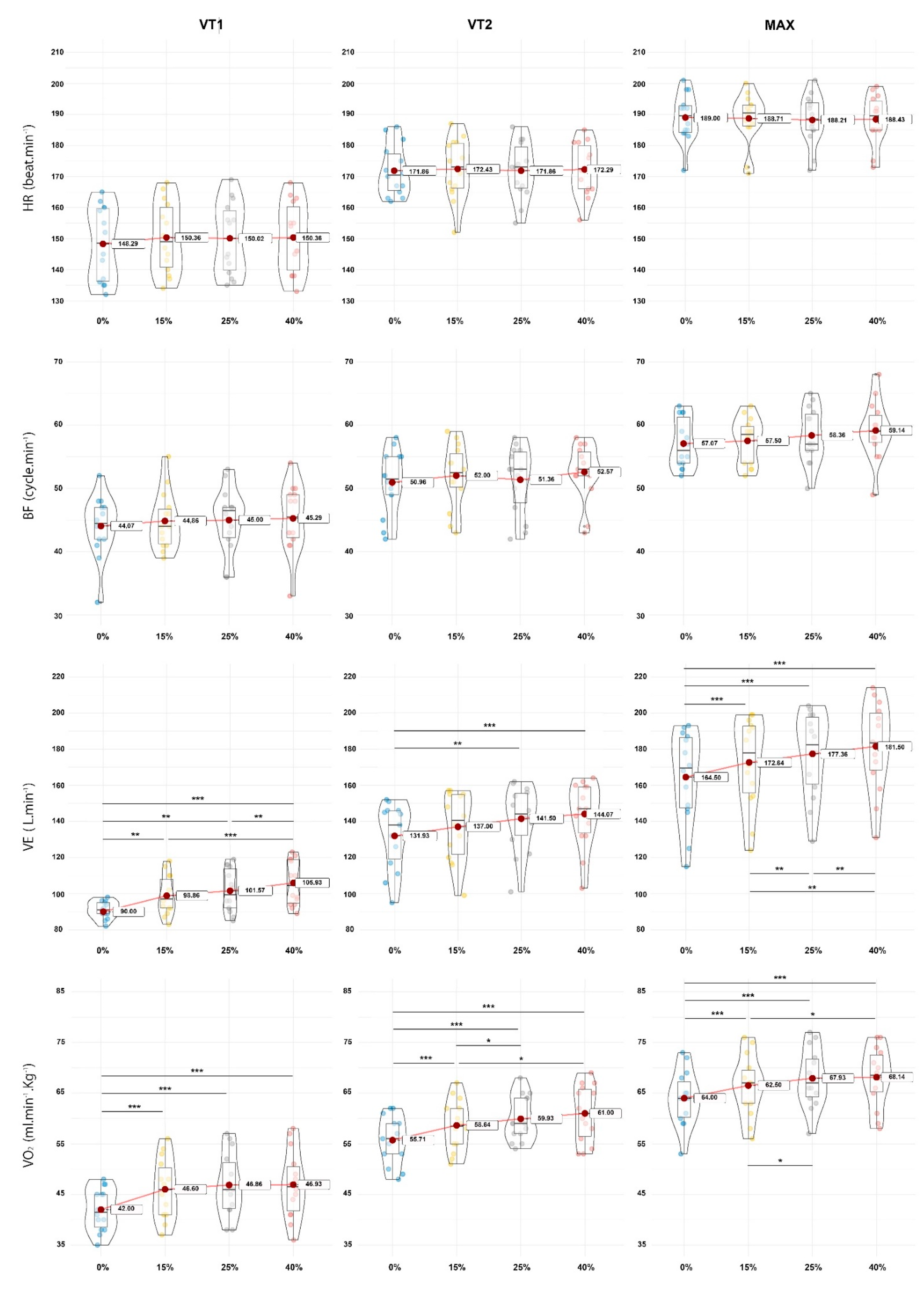 Ijerph 19 12210 g002 Ijerph 19 12210 g002