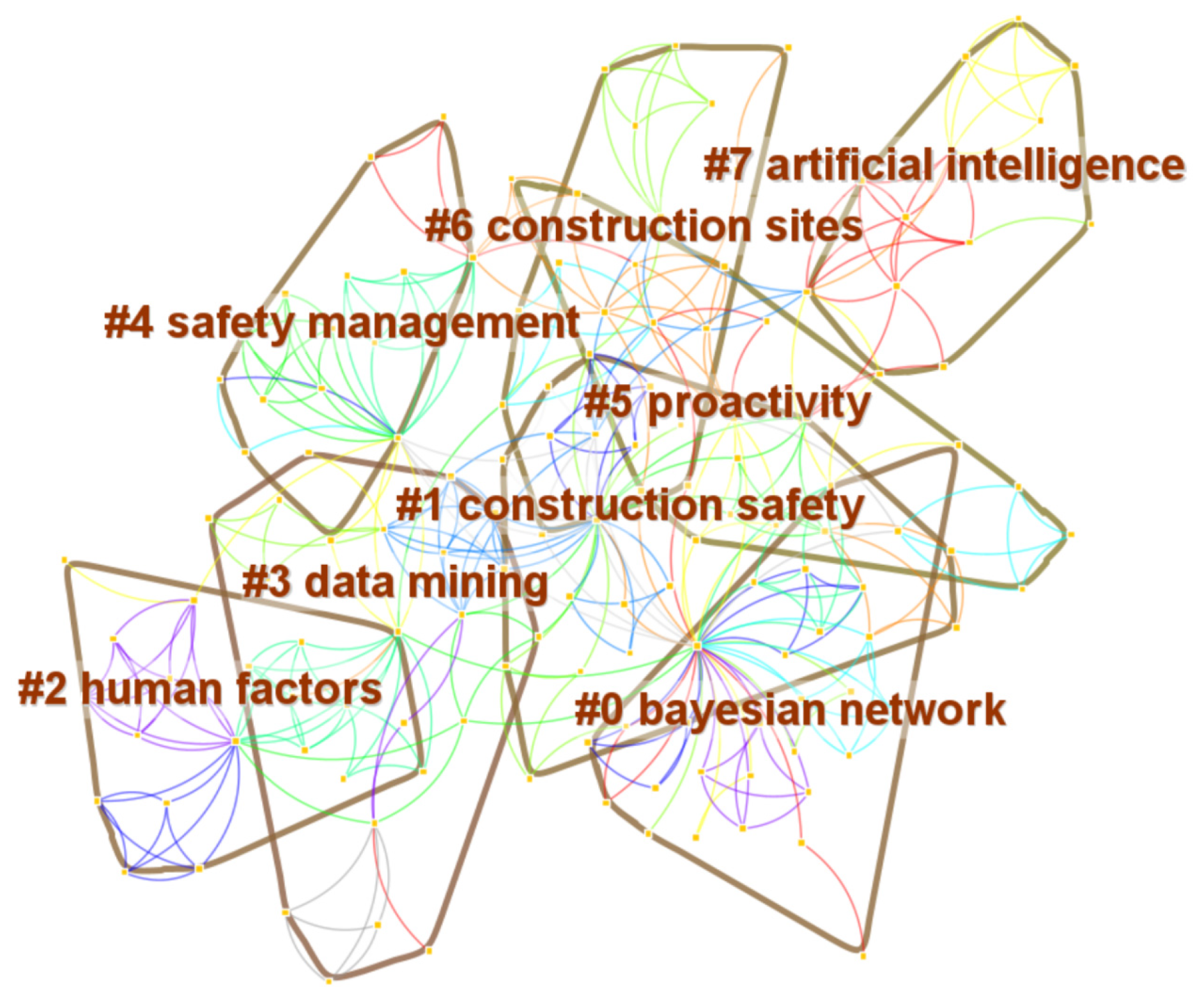 Ijerph 19 12241 g004