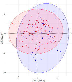 Ijerph 19 12245 i002 Ijerph 19 12245 i002