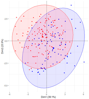 Ijerph 19 12245 i003 Ijerph 19 12245 i003