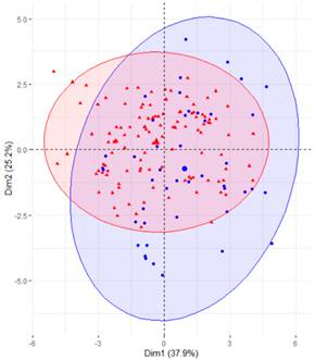 Ijerph 19 12245 i004 Ijerph 19 12245 i004