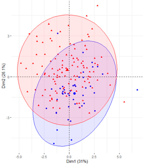 Ijerph 19 12245 i005 Ijerph 19 12245 i005