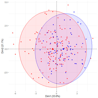 Ijerph 19 12245 i006 Ijerph 19 12245 i006