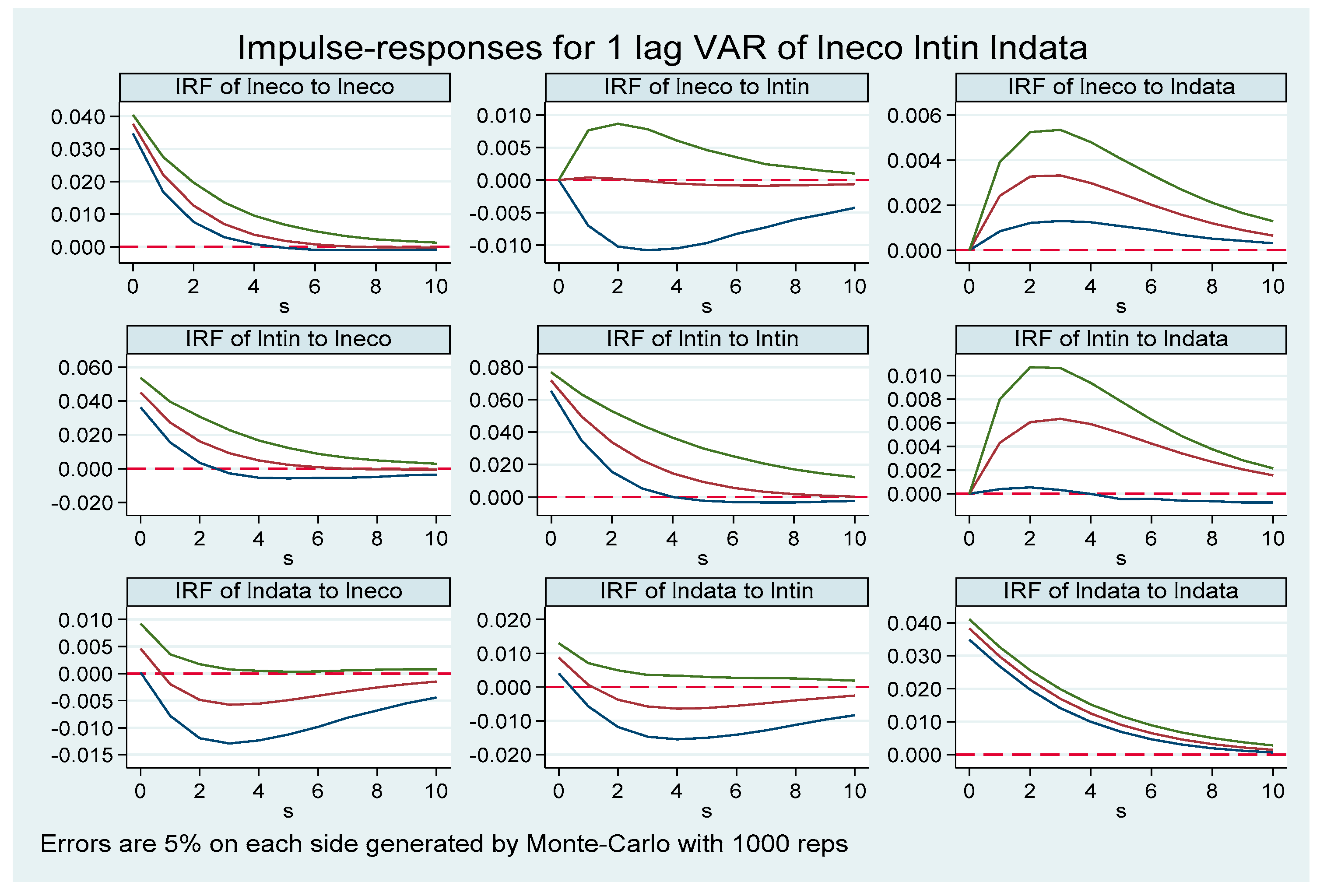 Ijerph 19 12273 g002