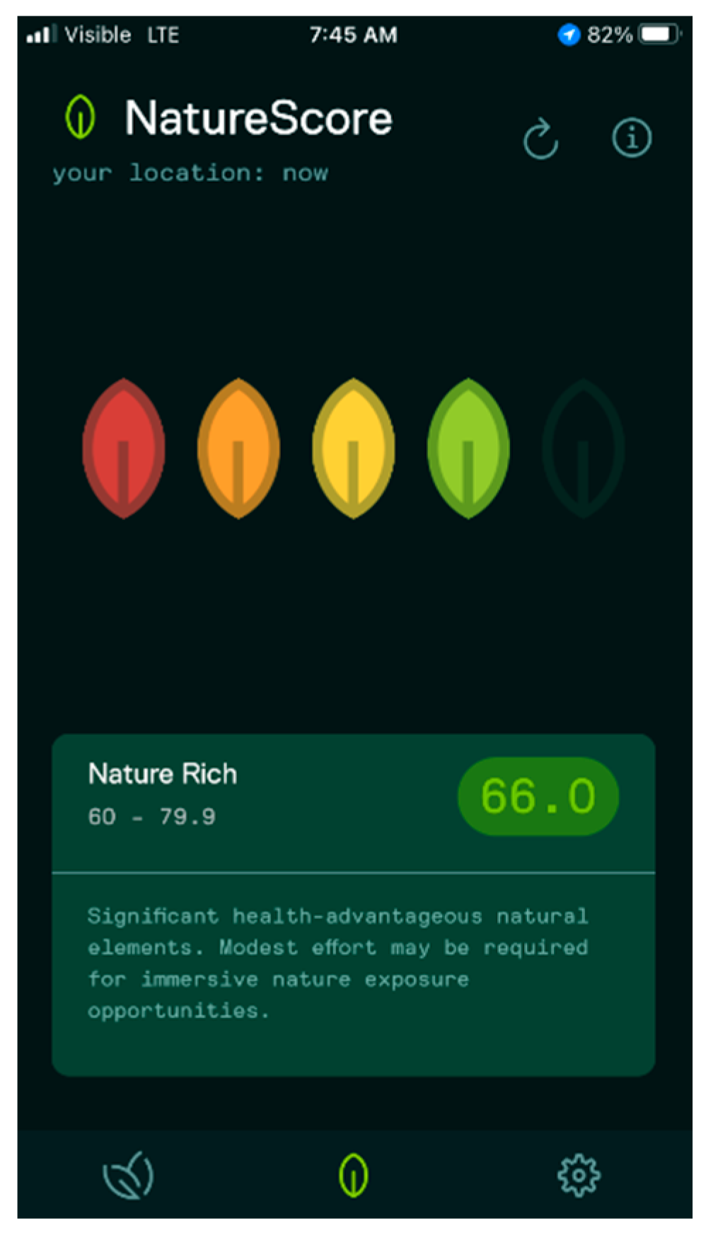 Ijerph 19 12277 sch002 Ijerph 19 12277 sch002