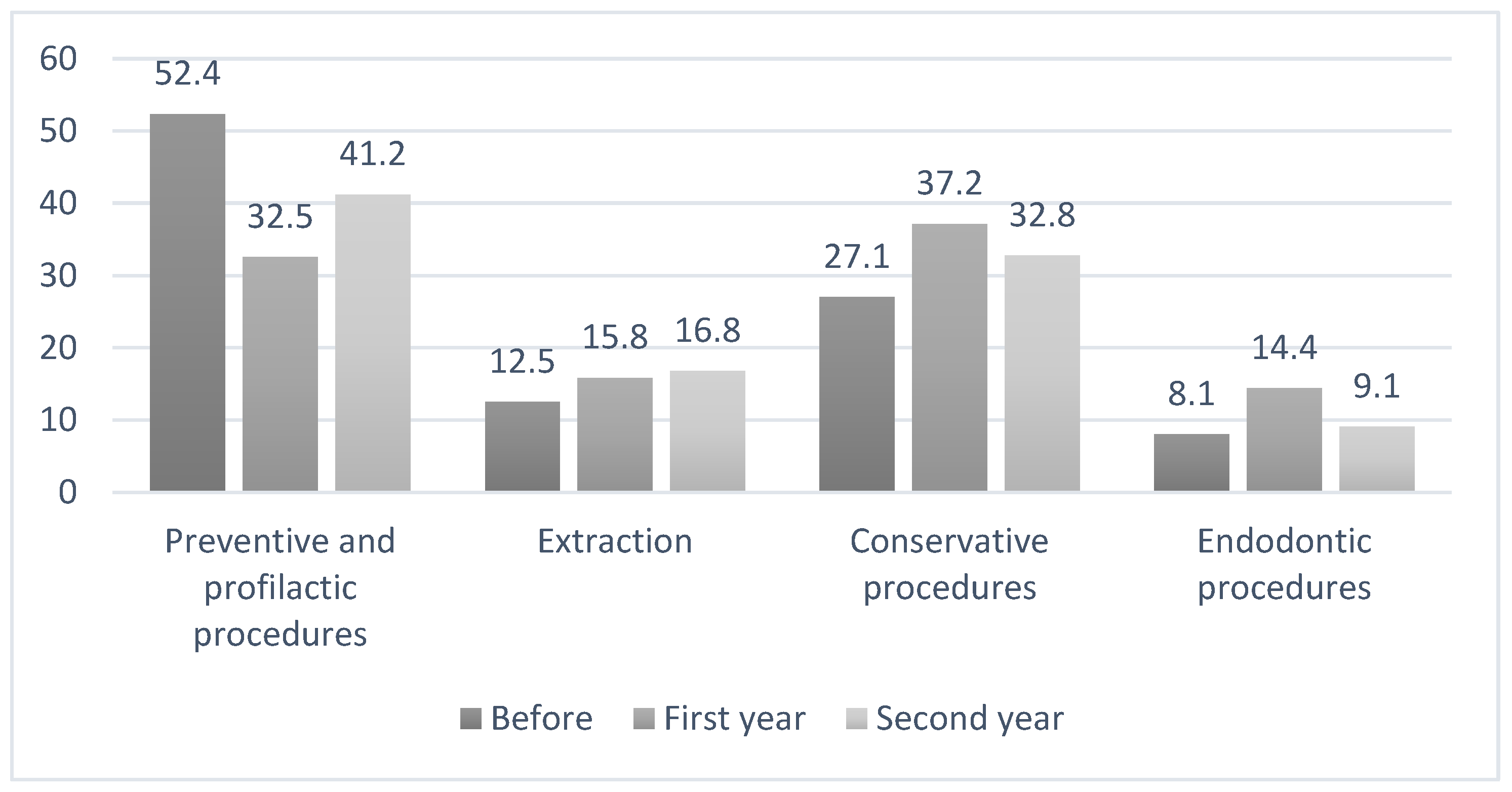 Ijerph 19 12292 g001