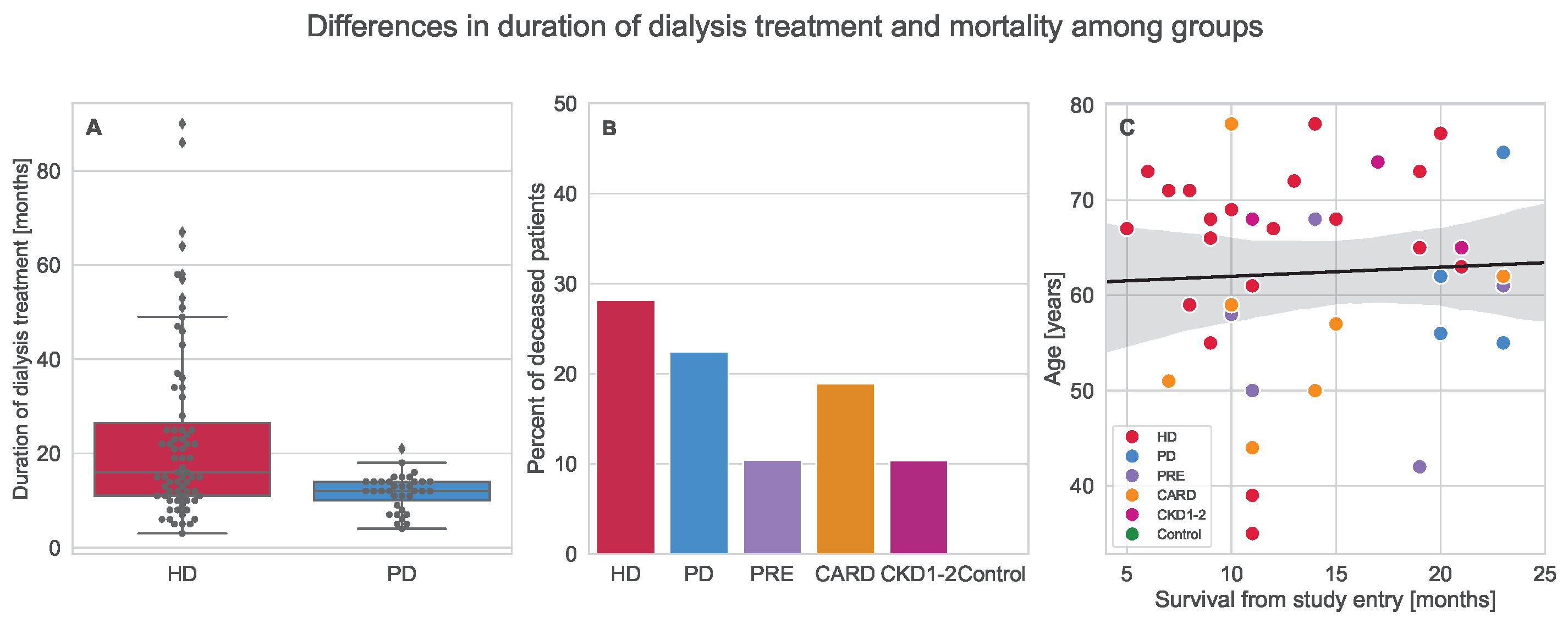Ijerph 19 12339 g002 Ijerph 19 12339 g002
