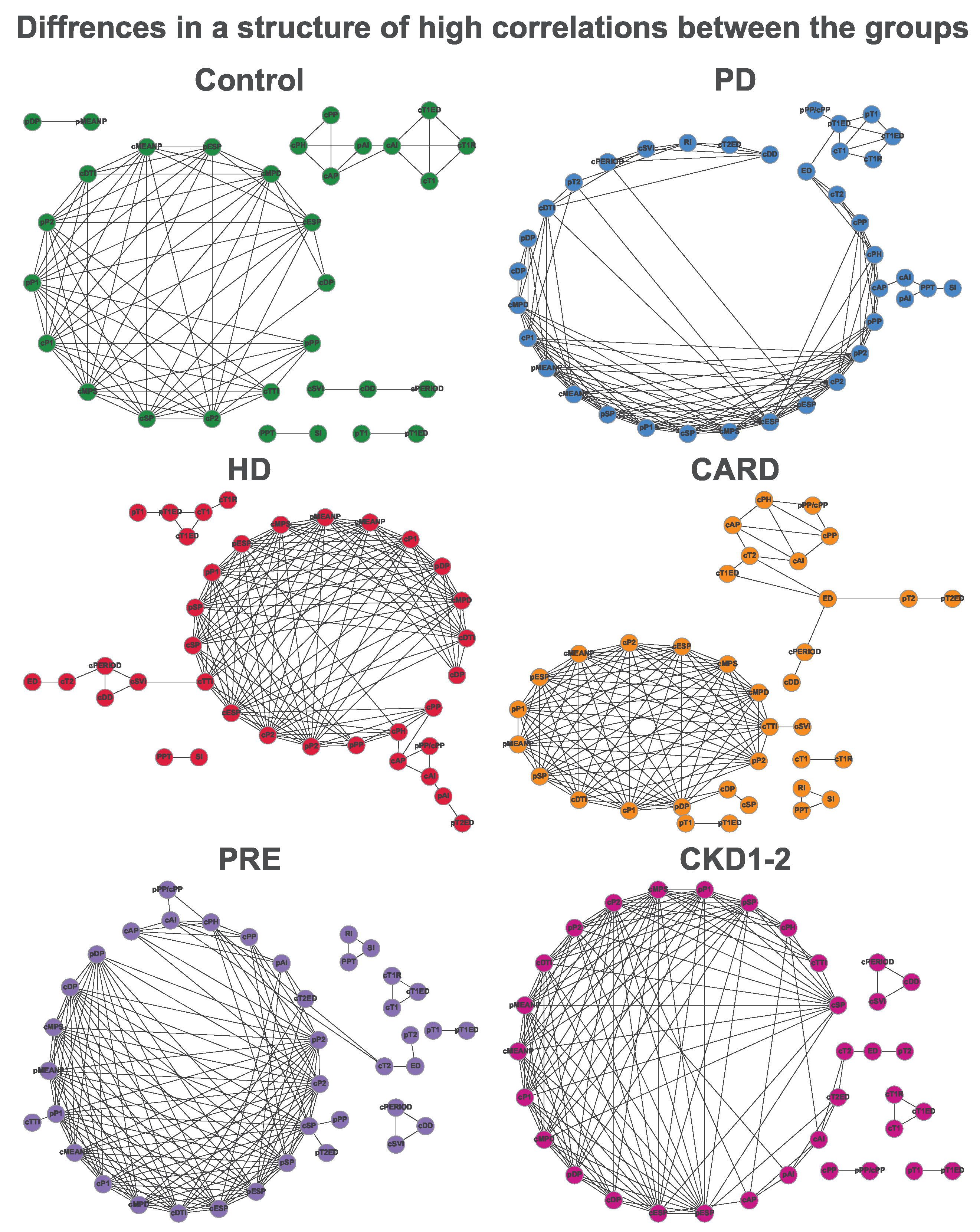 Ijerph 19 12339 g004 Ijerph 19 12339 g004