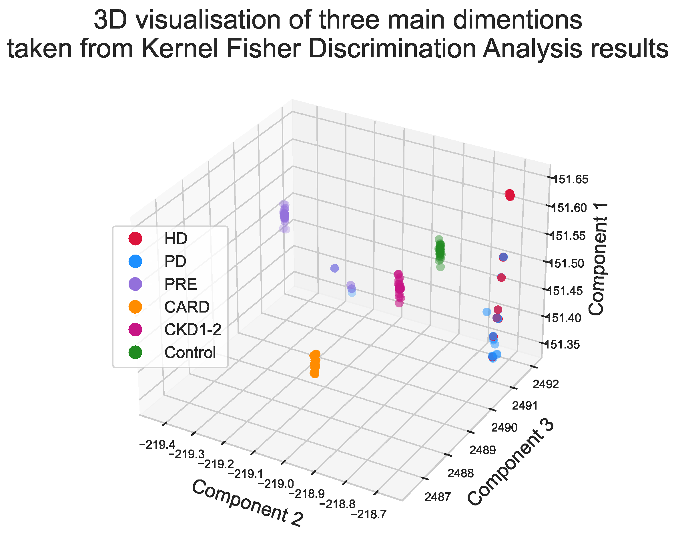 Ijerph 19 12339 g005 Ijerph 19 12339 g005