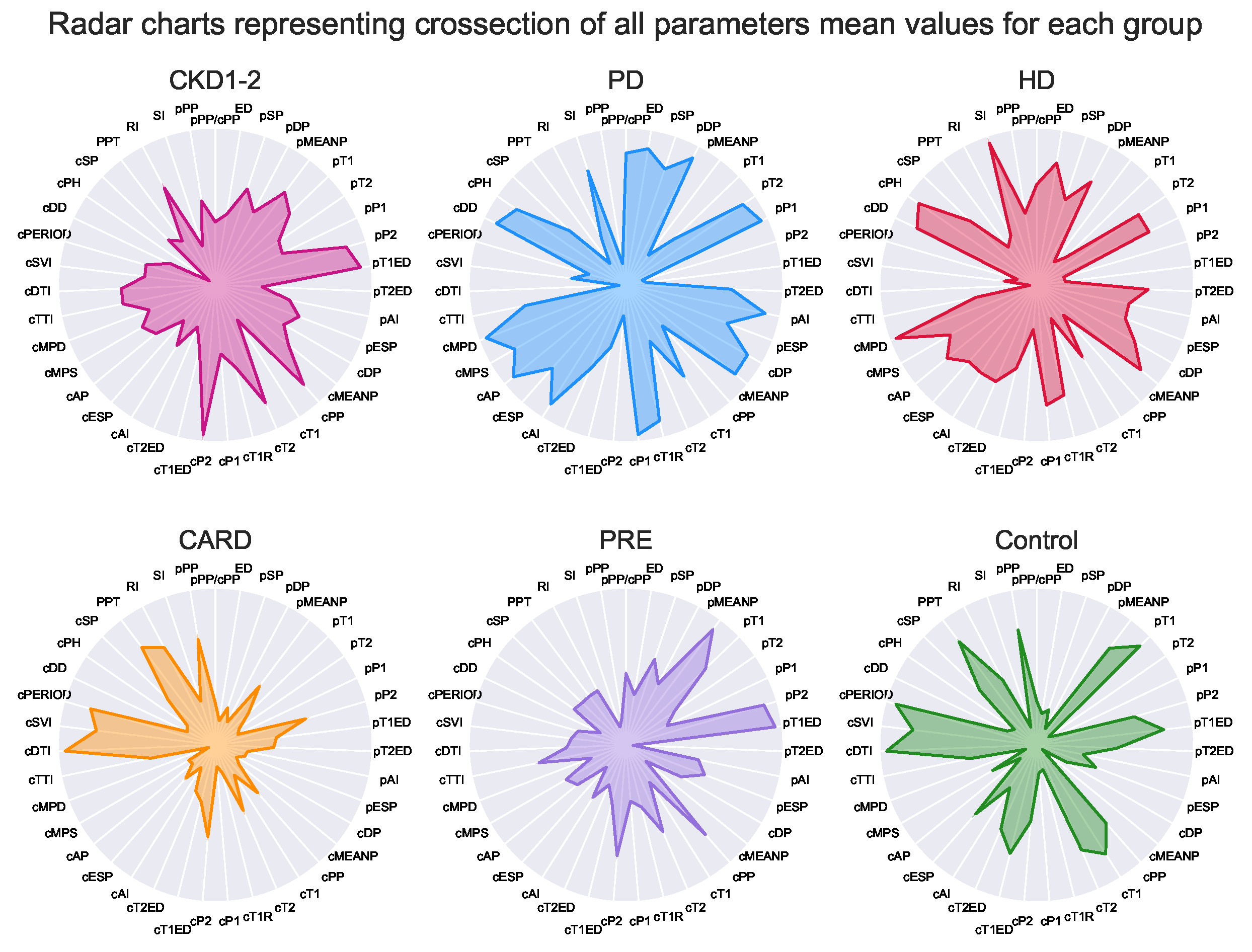 Ijerph 19 12339 g006 Ijerph 19 12339 g006