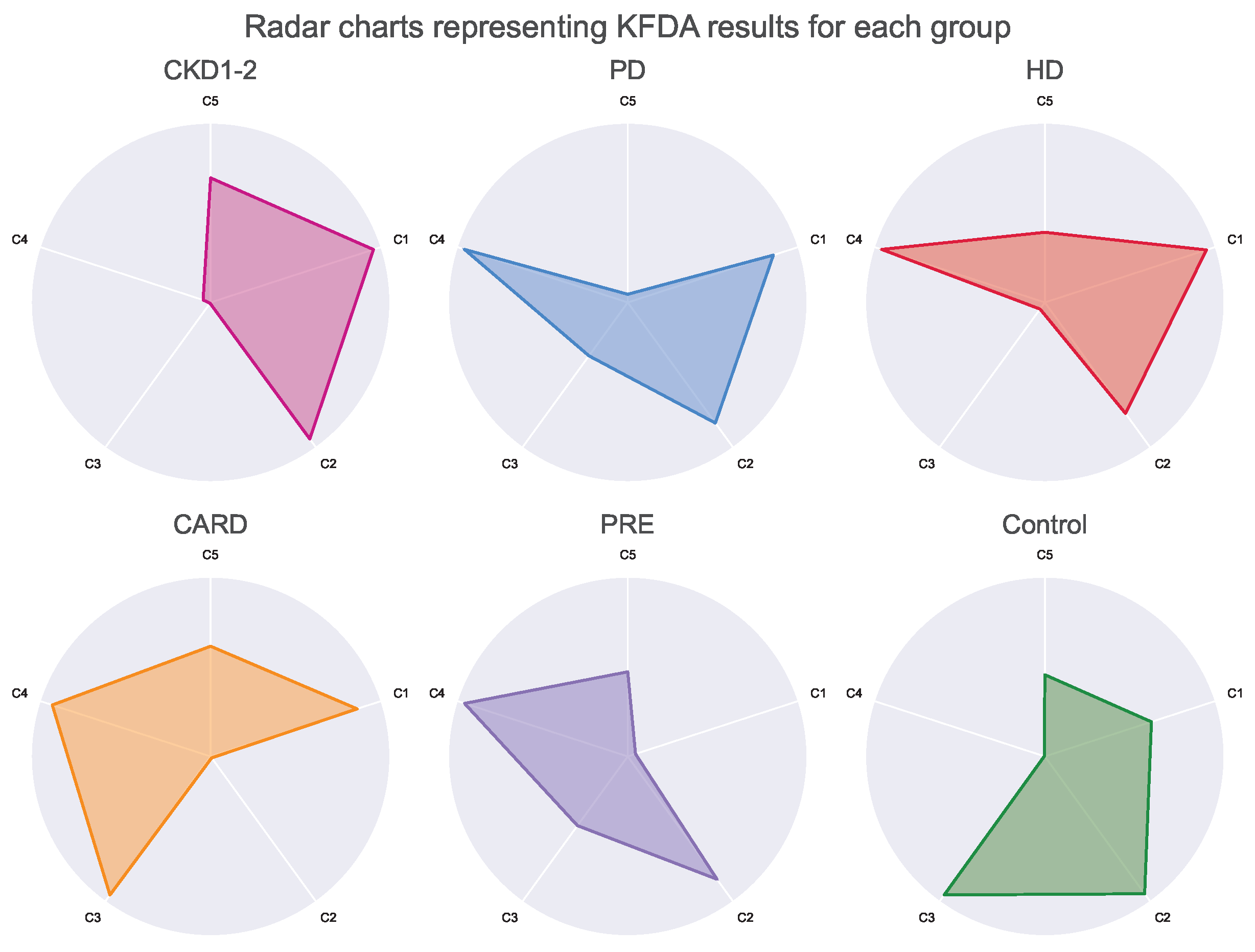 Ijerph 19 12339 g008 Ijerph 19 12339 g008