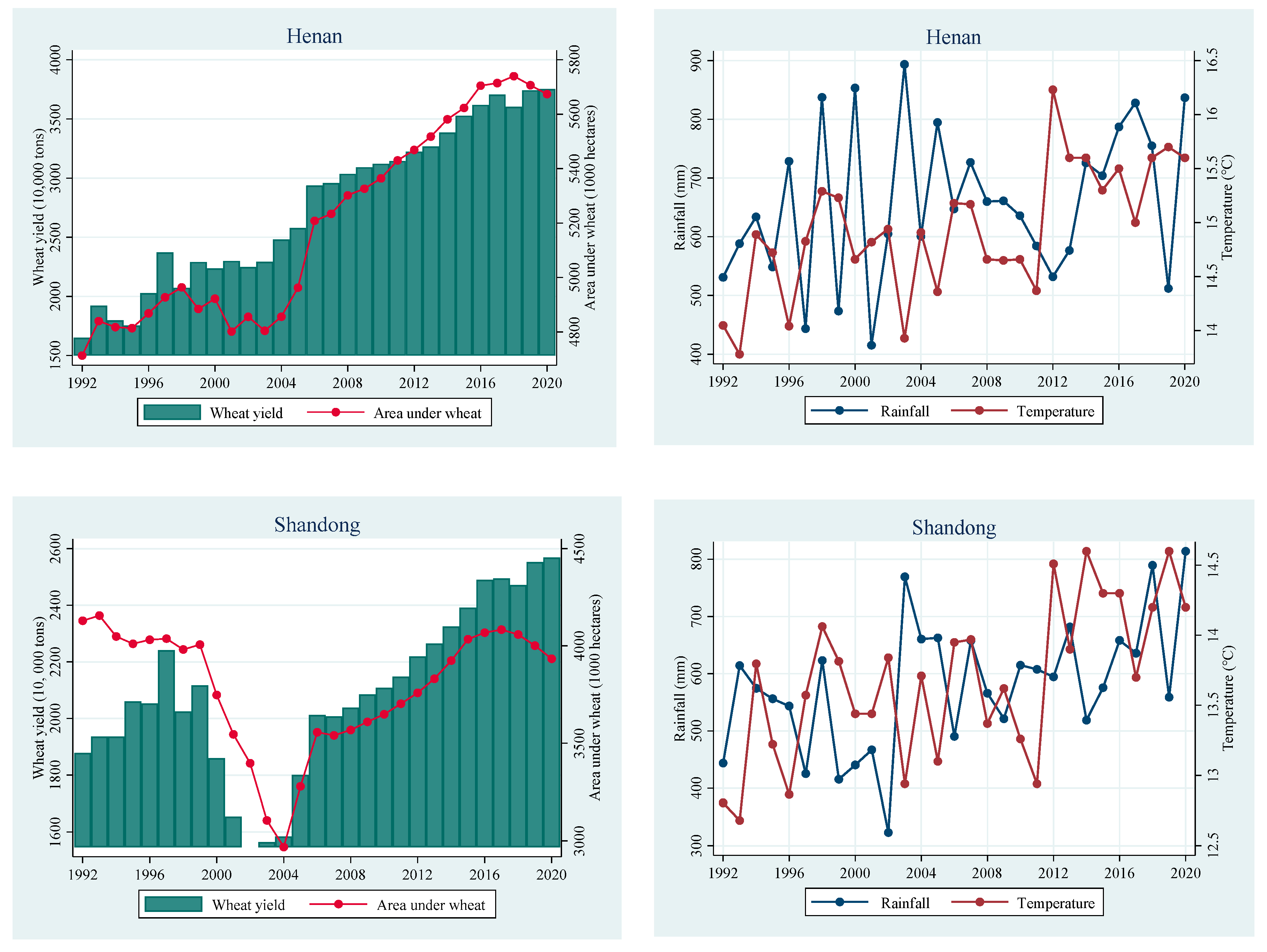 Ijerph 19 12341 g004b