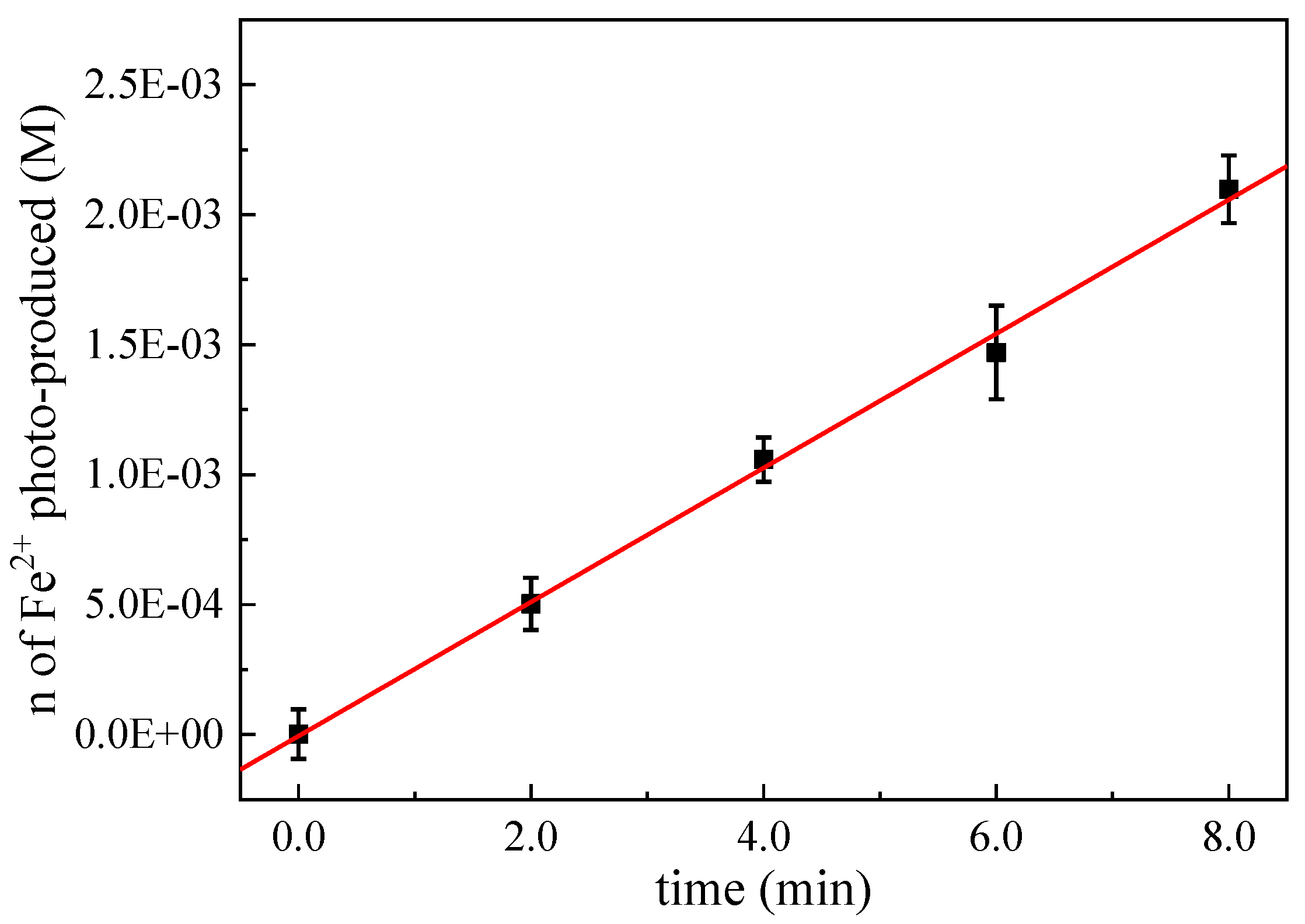Ijerph 19 12354 g001