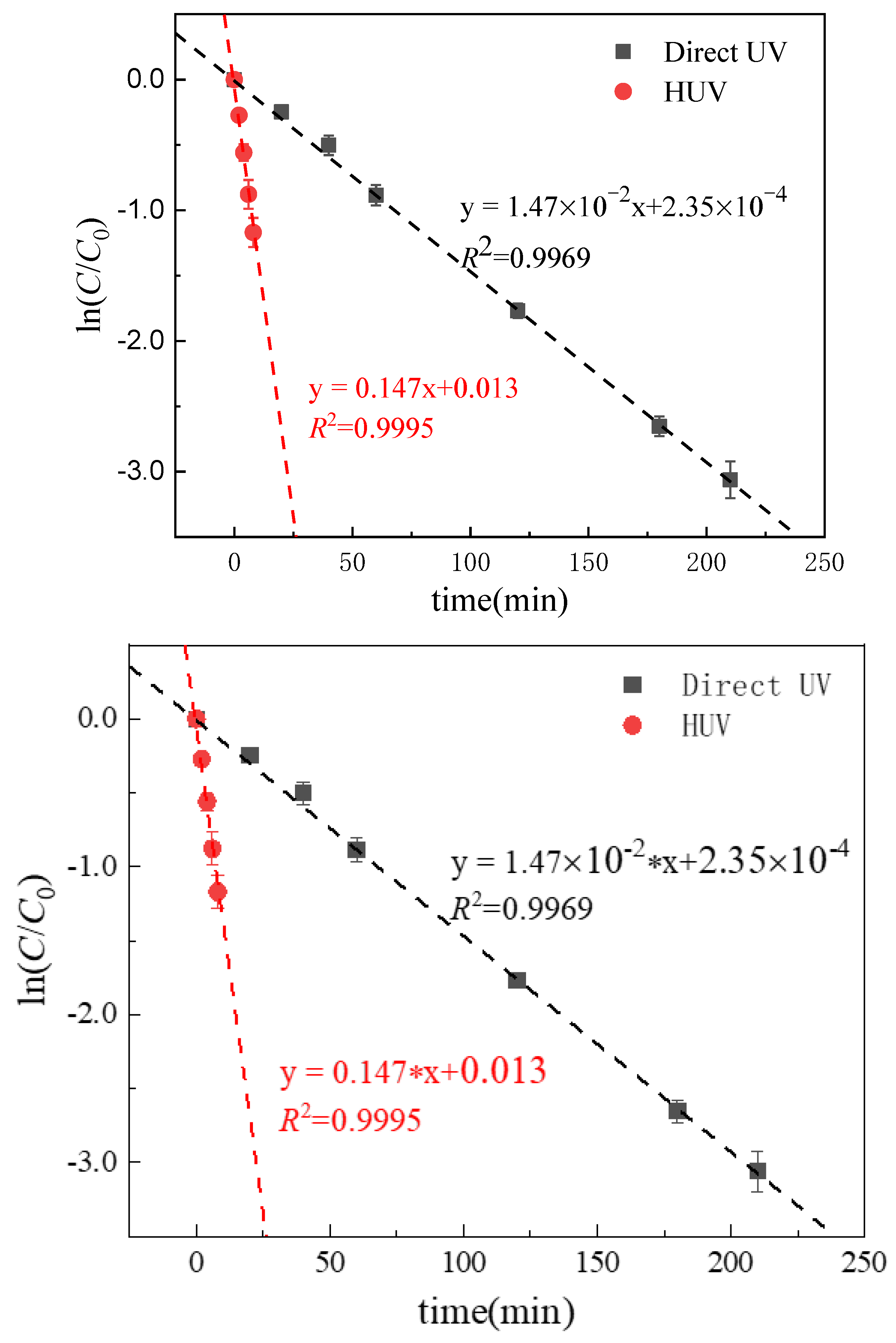 Ijerph 19 12354 g003