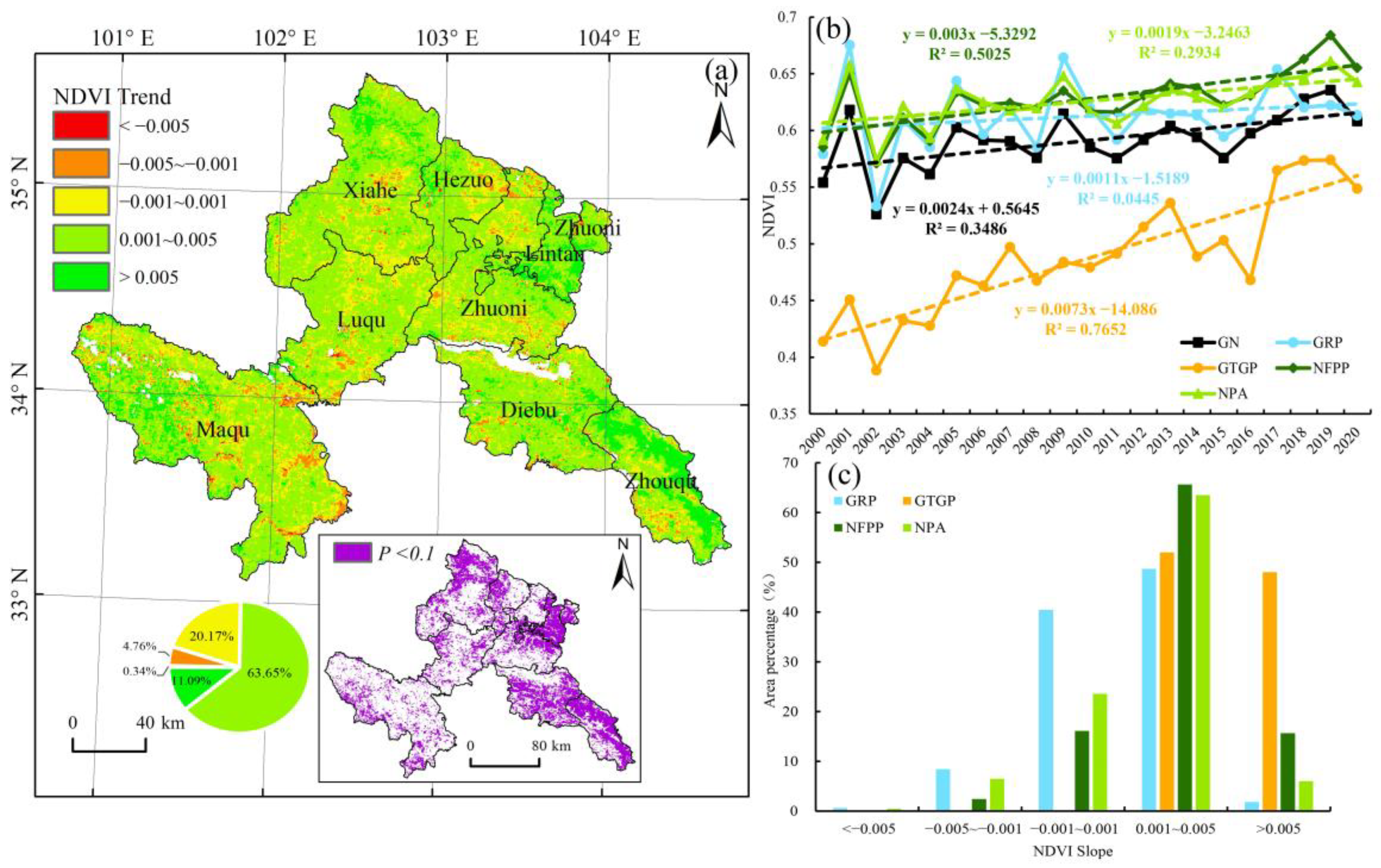 Ijerph 19 12359 g002
