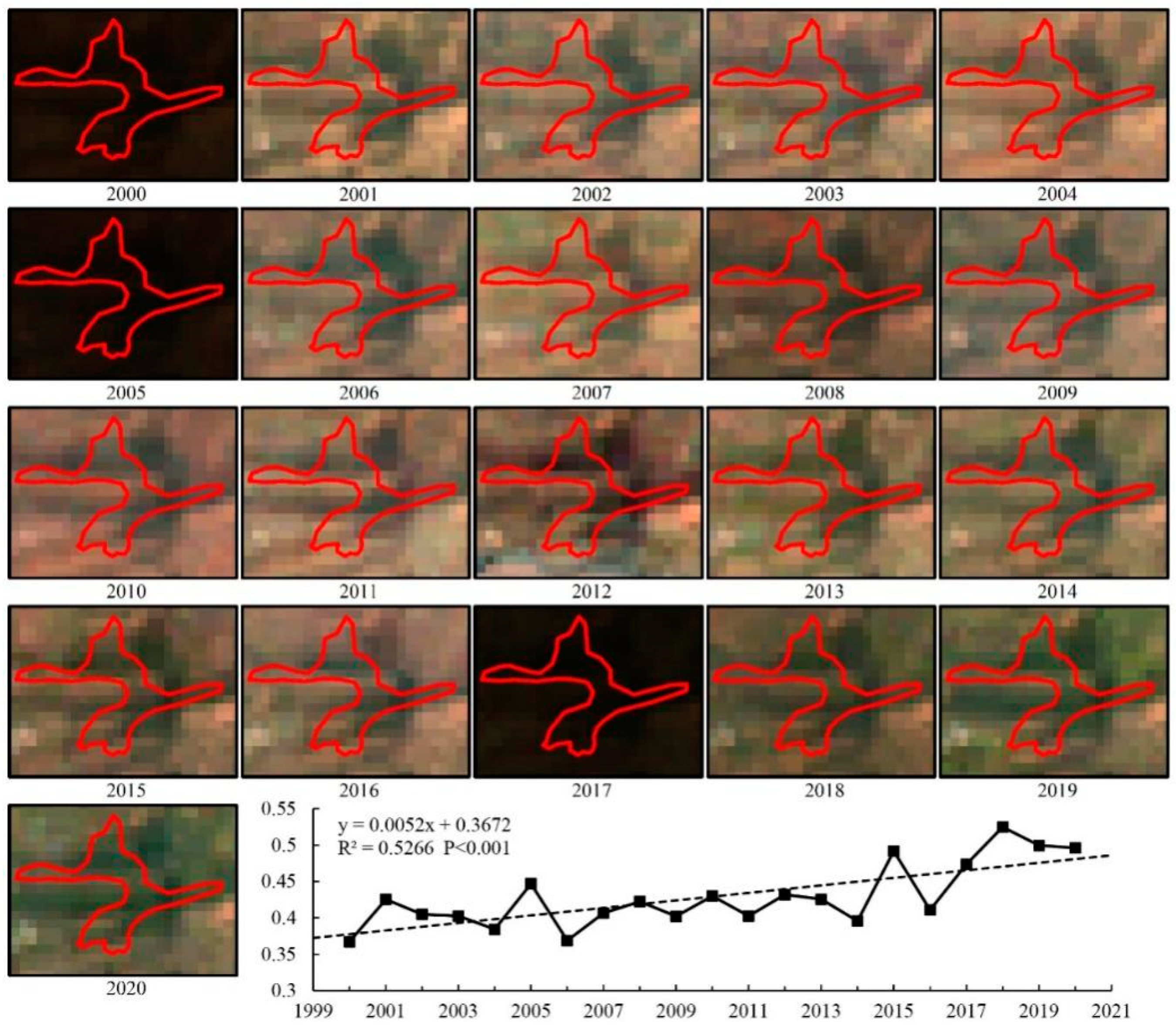 Ijerph 19 12359 g006