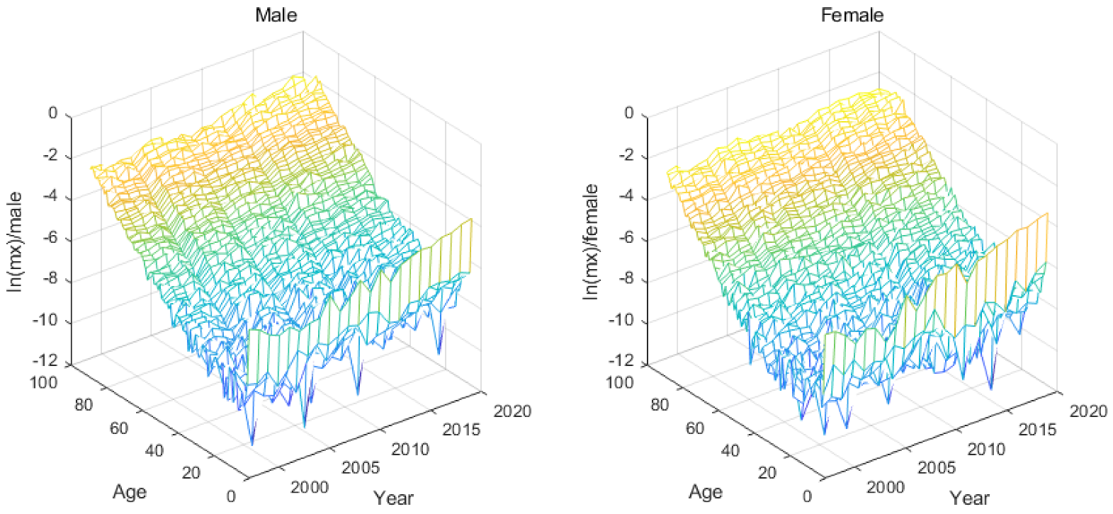 Ijerph 19 12371 g001