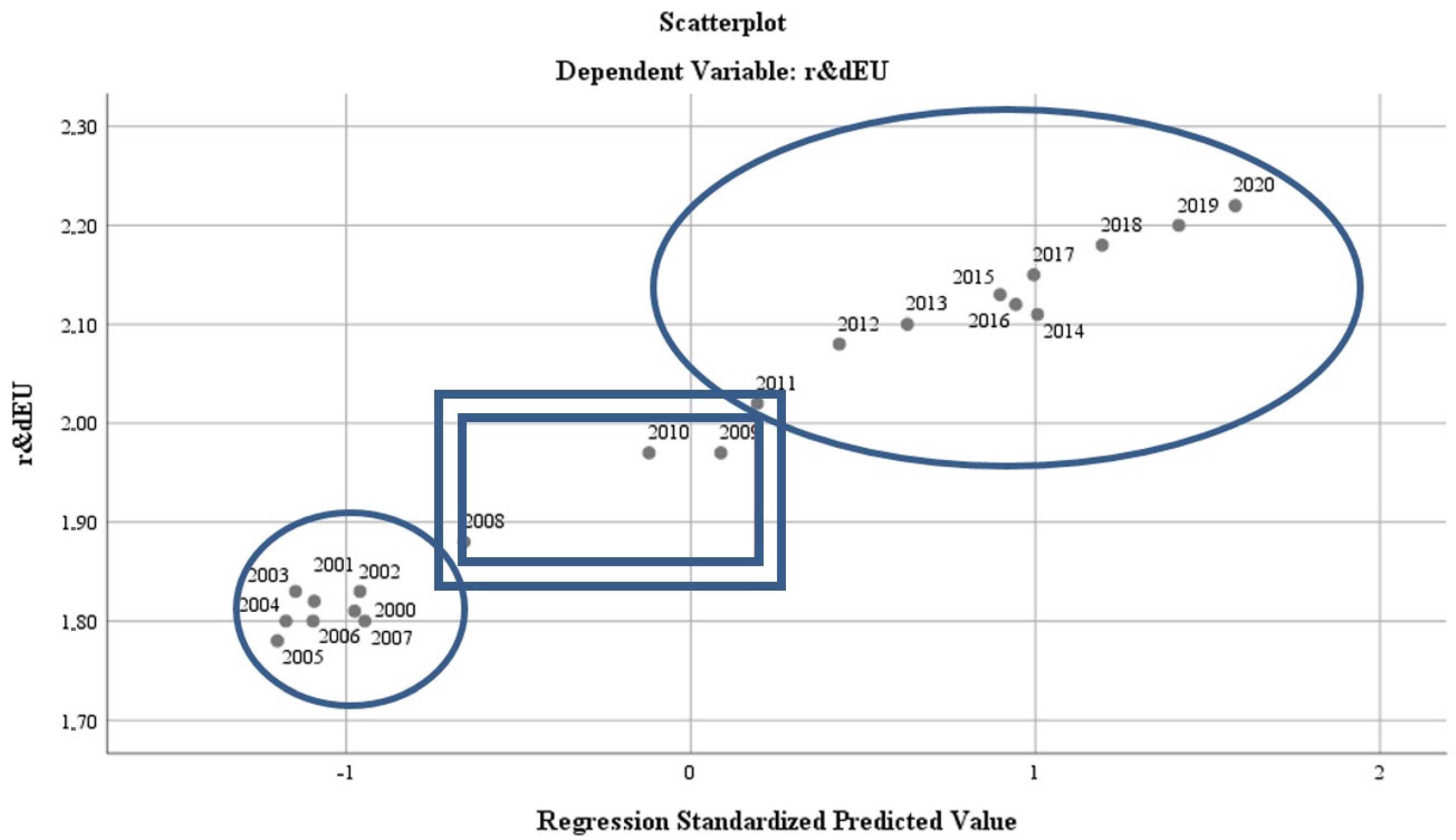 Ijerph 19 12427 g009