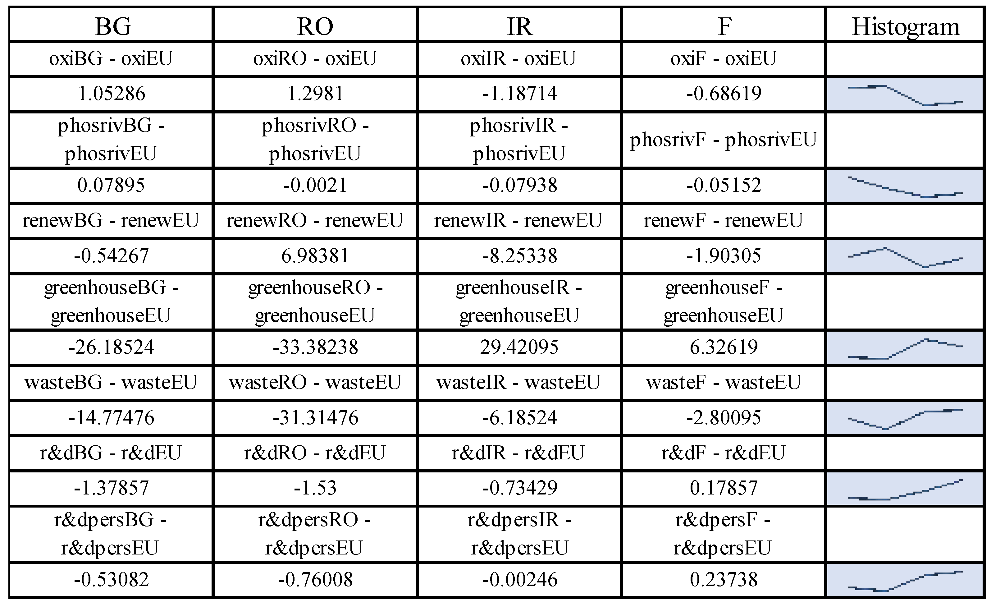 Ijerph 19 12427 g011