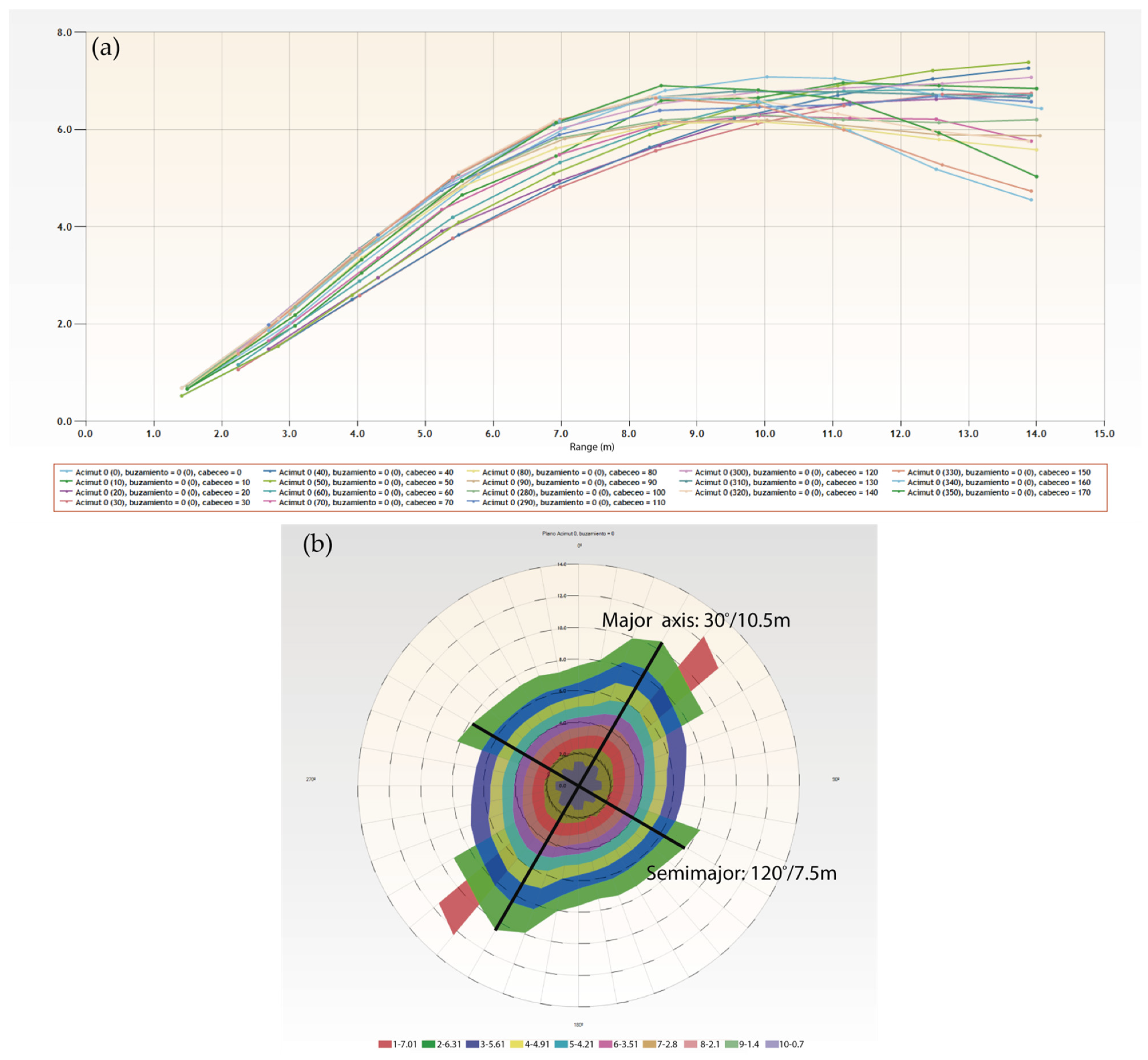 Ijerph 19 12454 g007