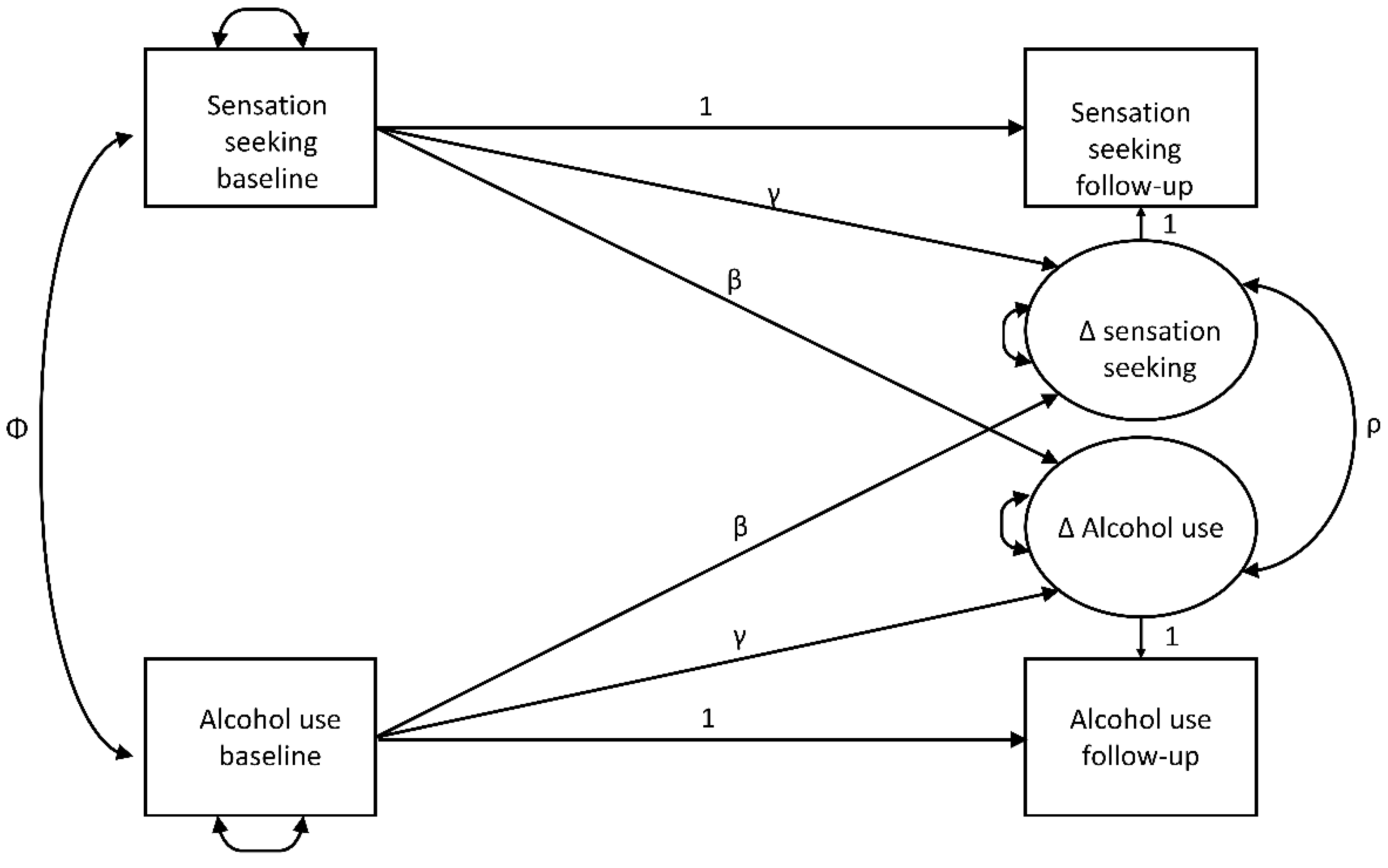 Ijerph 19 12475 g001