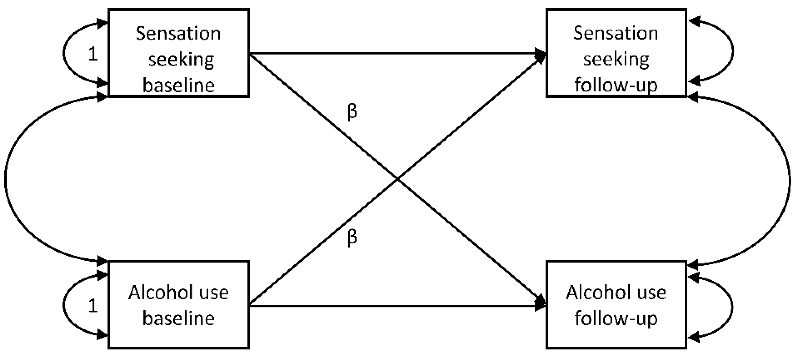 Ijerph 19 12475 g002