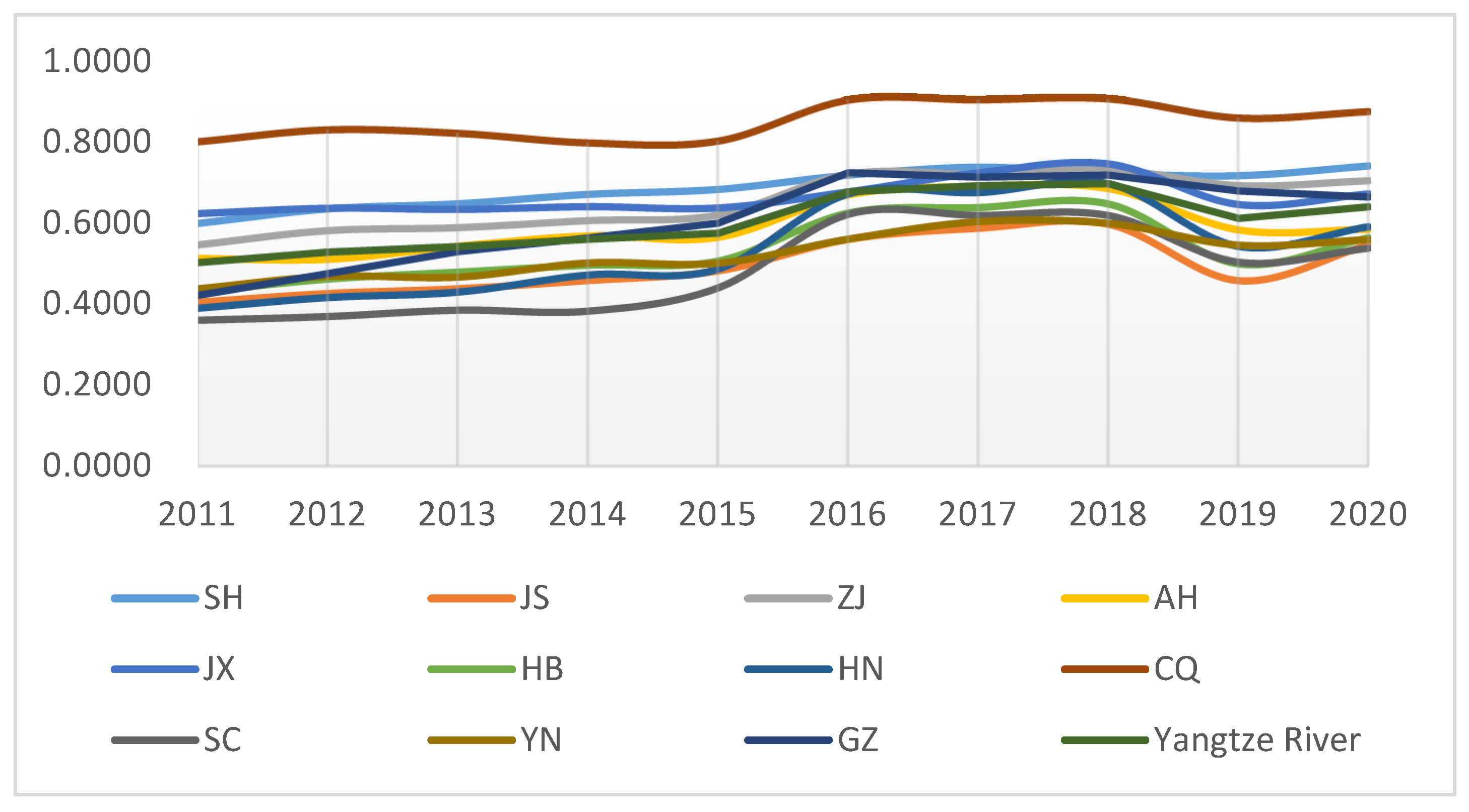 Ijerph 19 12492 g001