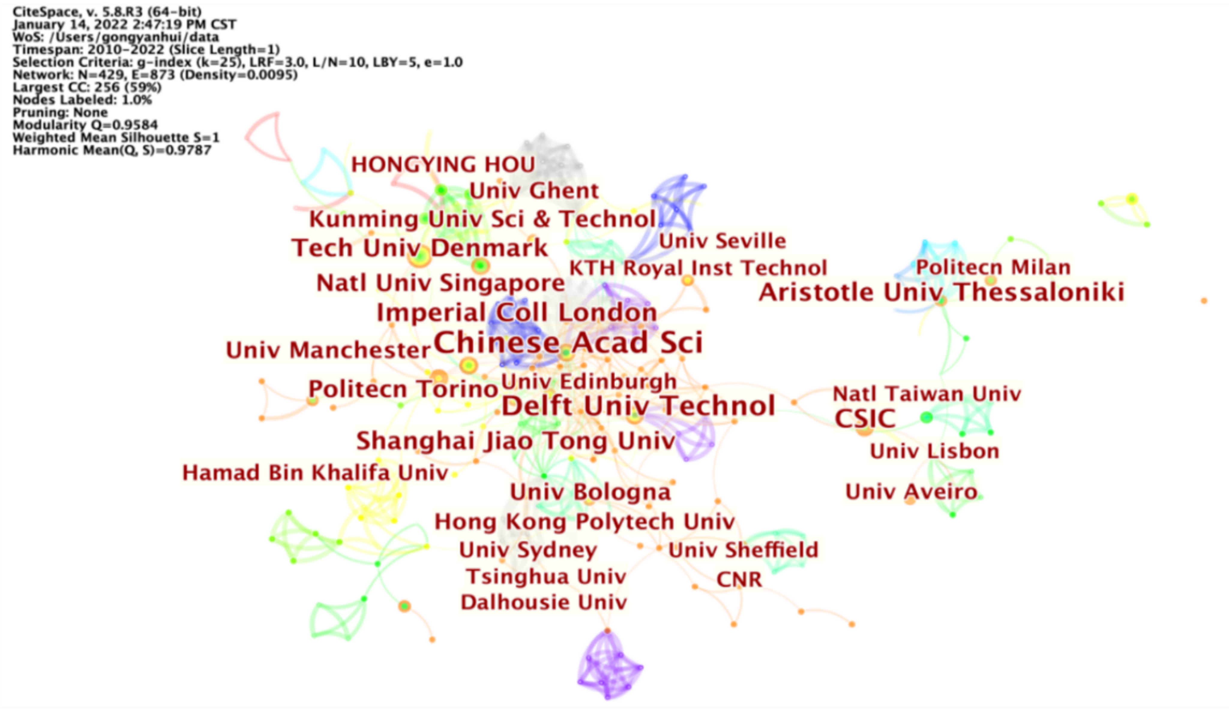 Ijerph 19 12508 g004 Ijerph 19 12508 g004