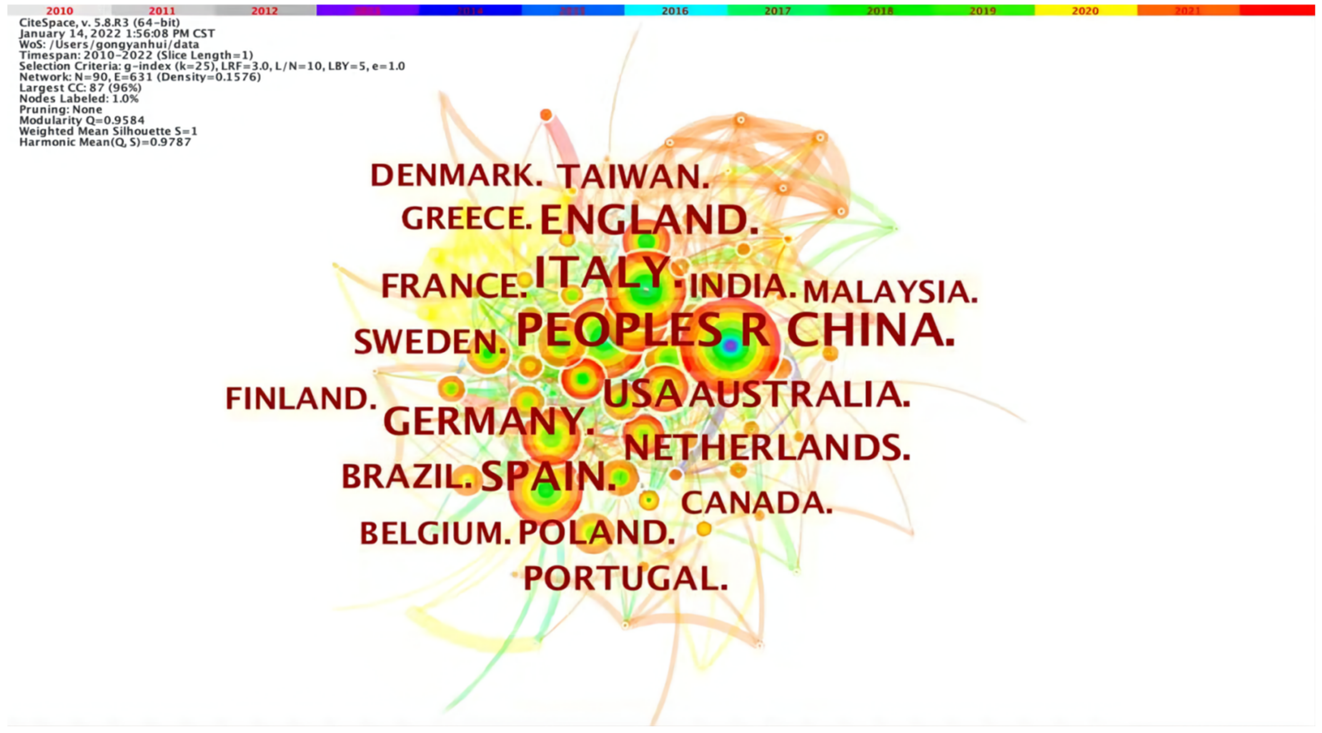 Ijerph 19 12508 g005 Ijerph 19 12508 g005