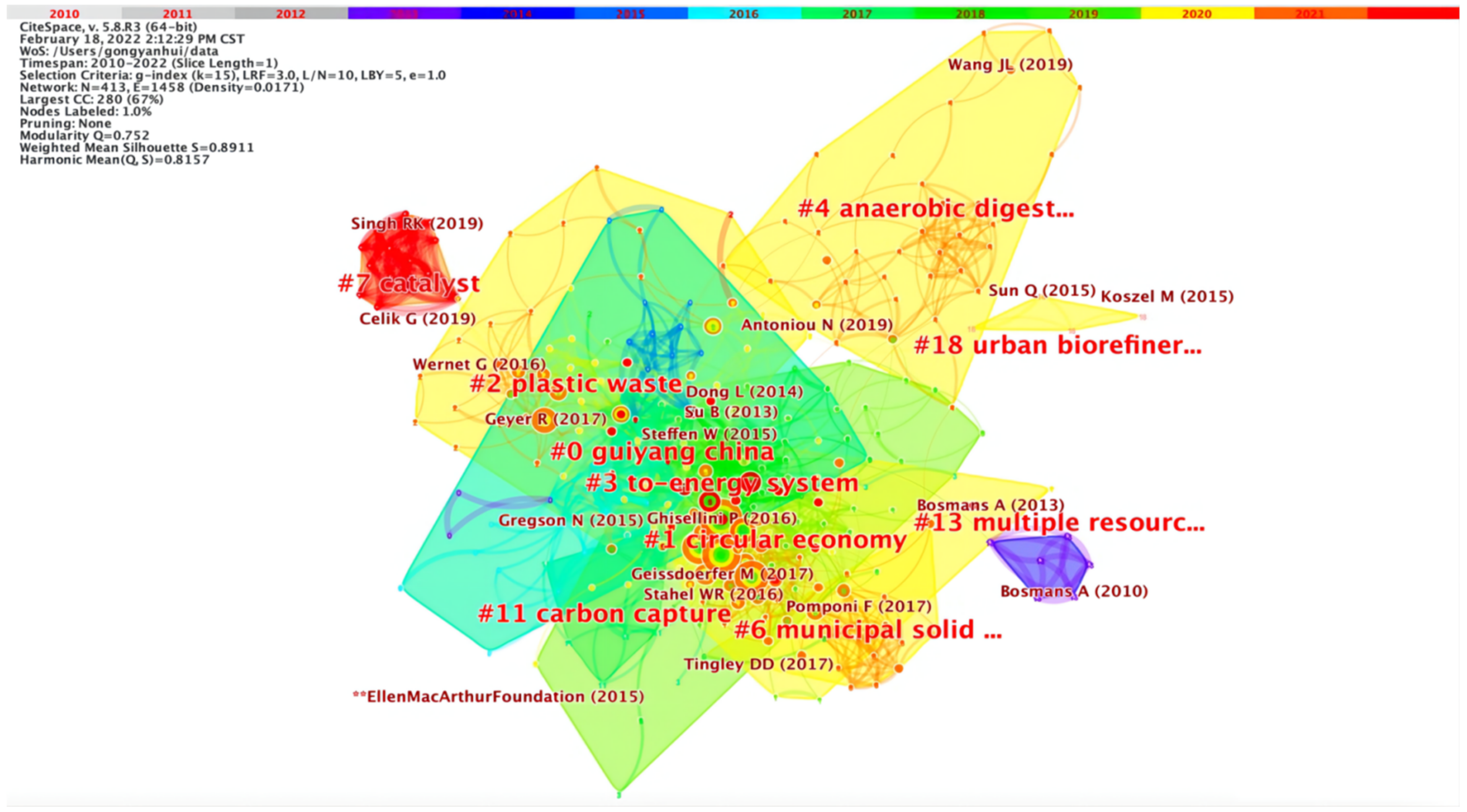 Ijerph 19 12508 g007 Ijerph 19 12508 g007